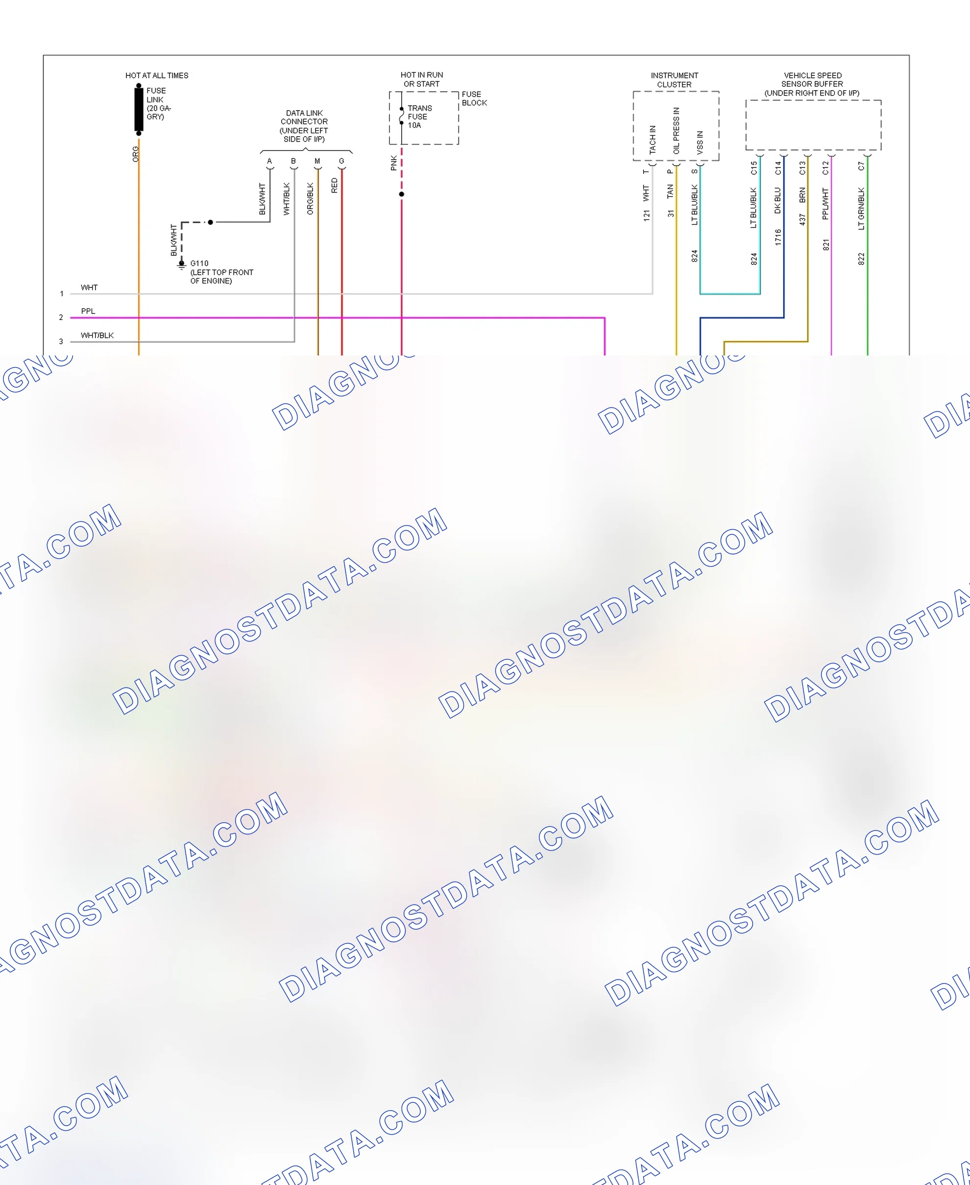 Scheme 121: Wiring Diagram (Pickup, Sierra & Suburban - 7.4L With A/T - 3 Of 3)