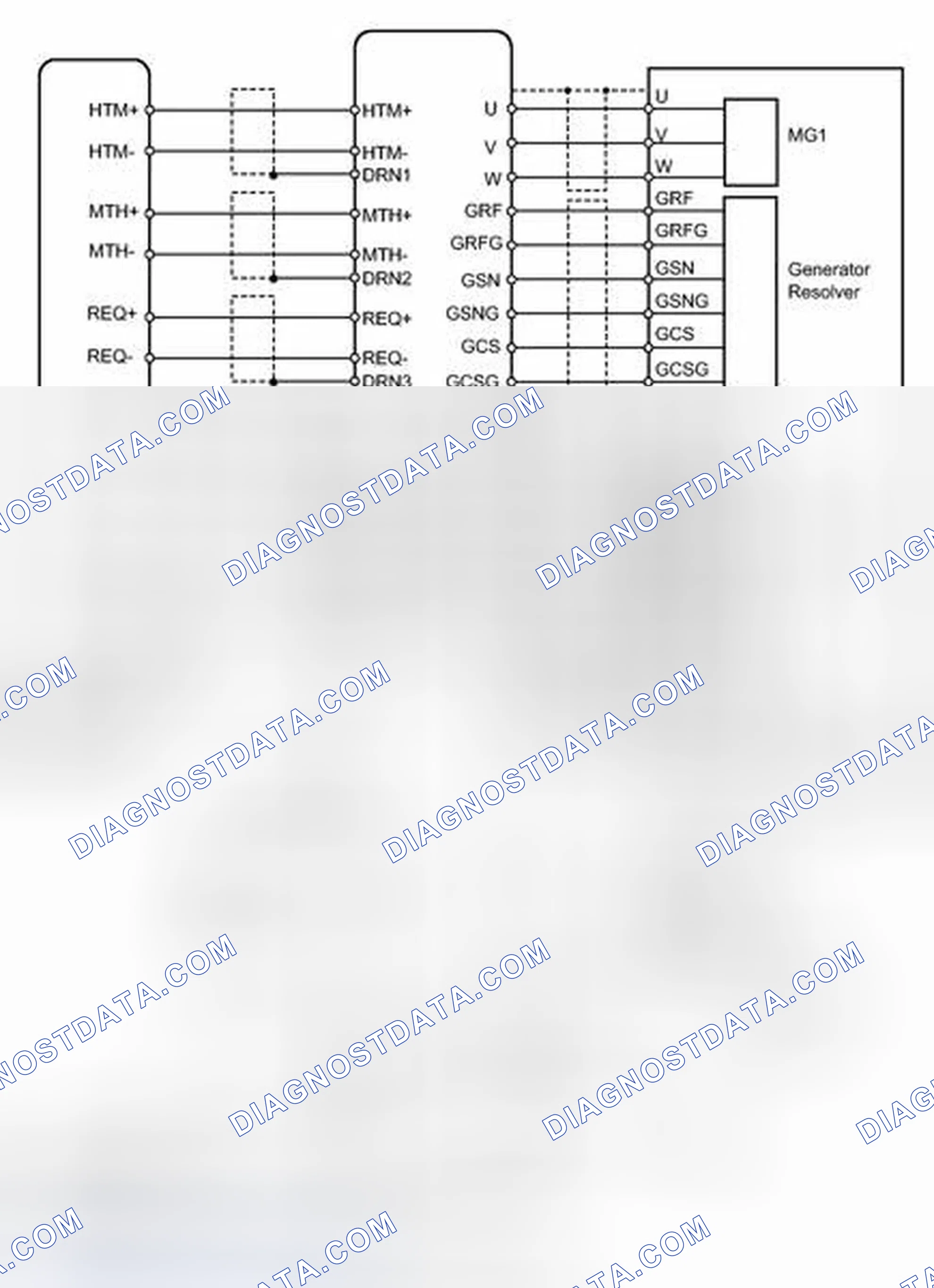 Scheme 33