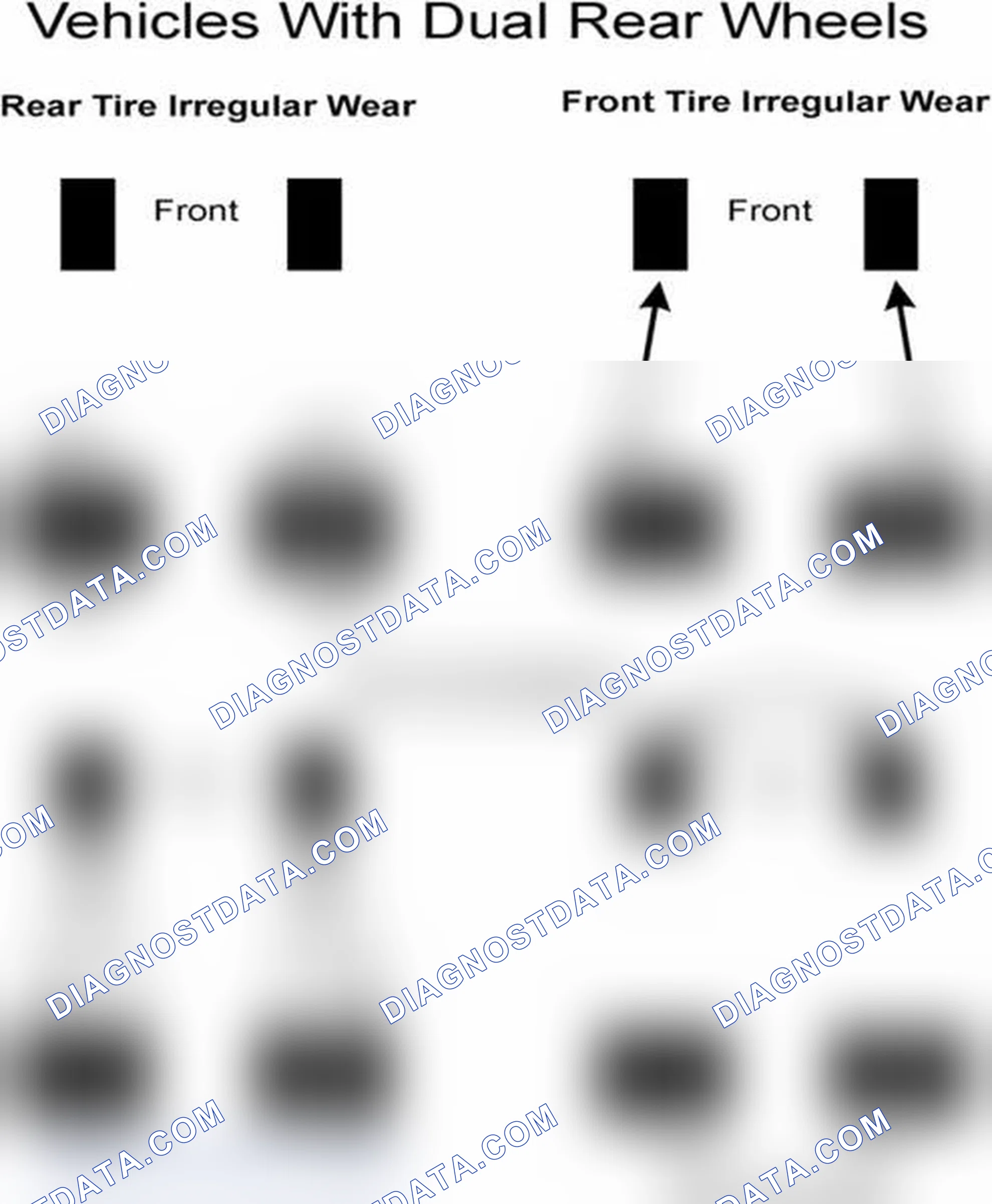 Scheme 30: Popular Tire Rotation Patterns - With Dual Rear Wheels
