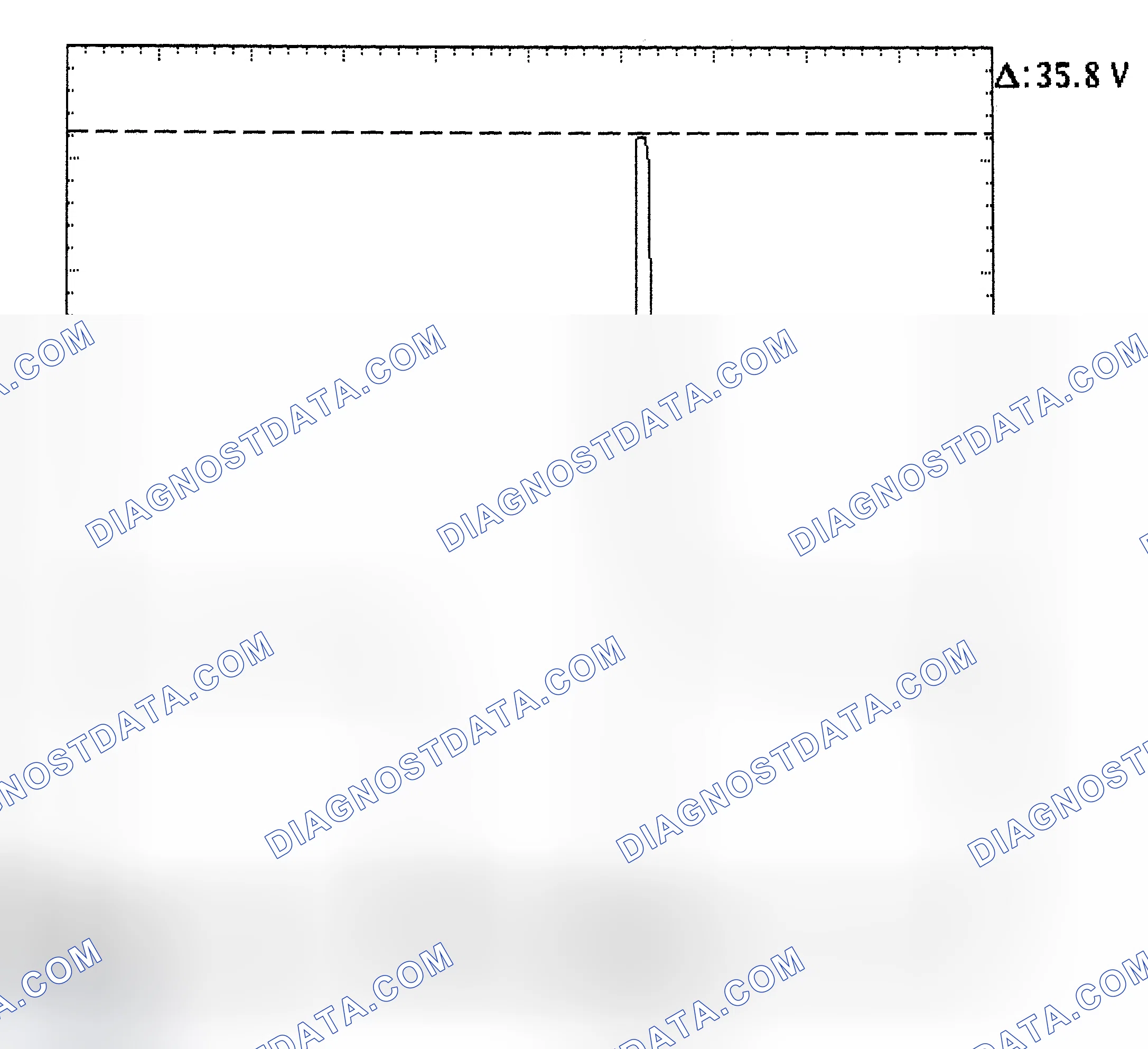 Scheme 28: Injector Bank - Known Good - Voltage Pattern