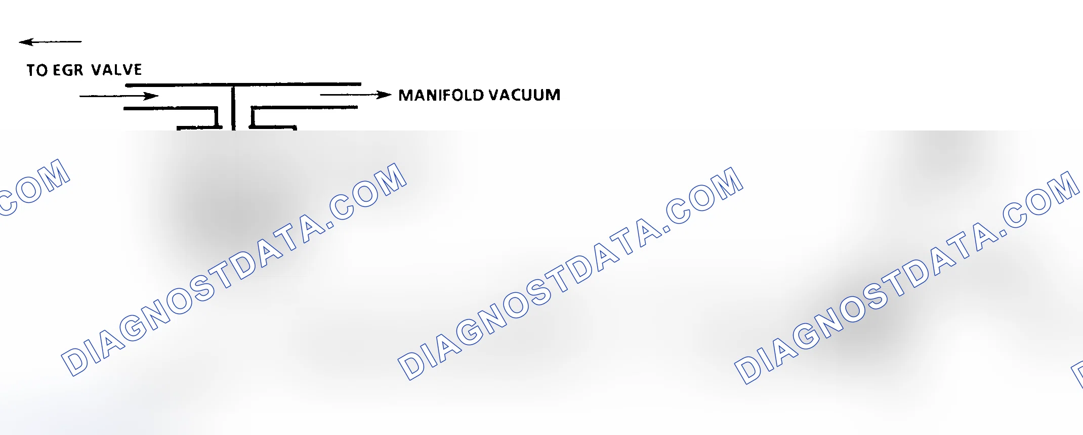 Scheme 128: Code 32 Schematic (4.3L C, G, K & P Series W/4L80-E Trans.) EGR System Error