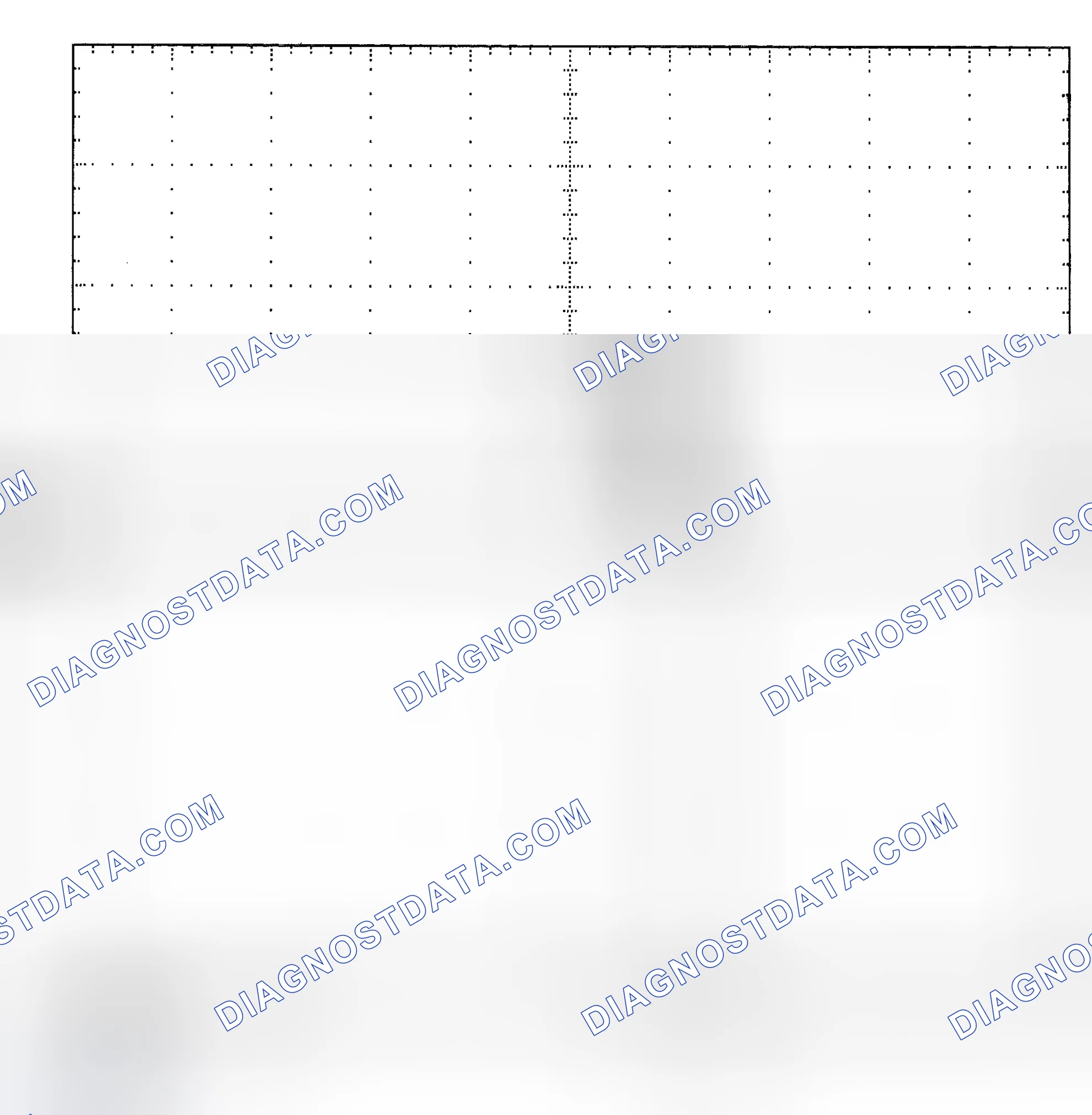 Scheme 25: Single Injector - Known Good - Voltage Pattern