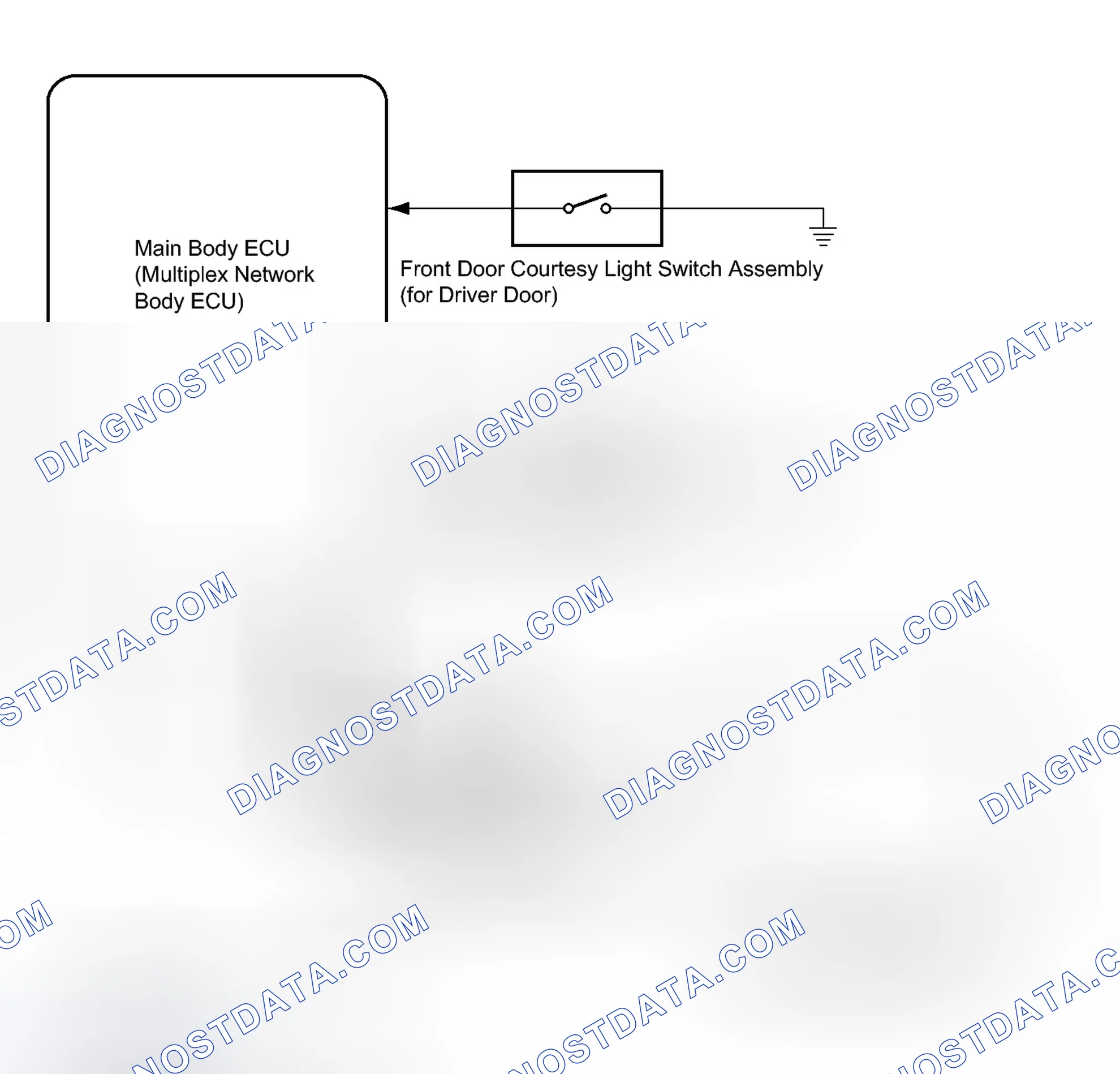 Scheme 13: SYSTEM DIAGRAM [12/2013 - ]