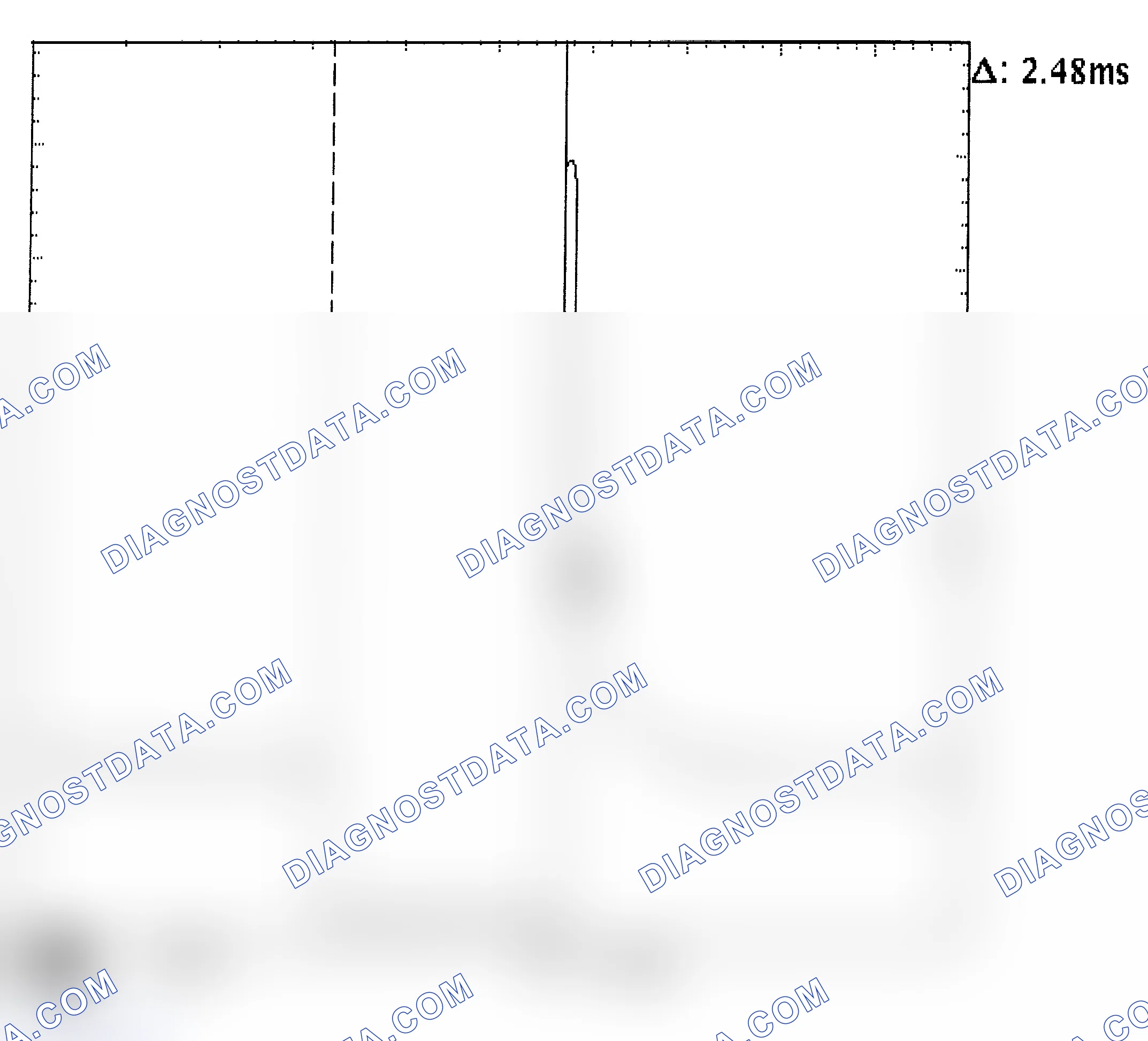 Scheme 24: Injector Bank - Known Good - Voltage Pattern