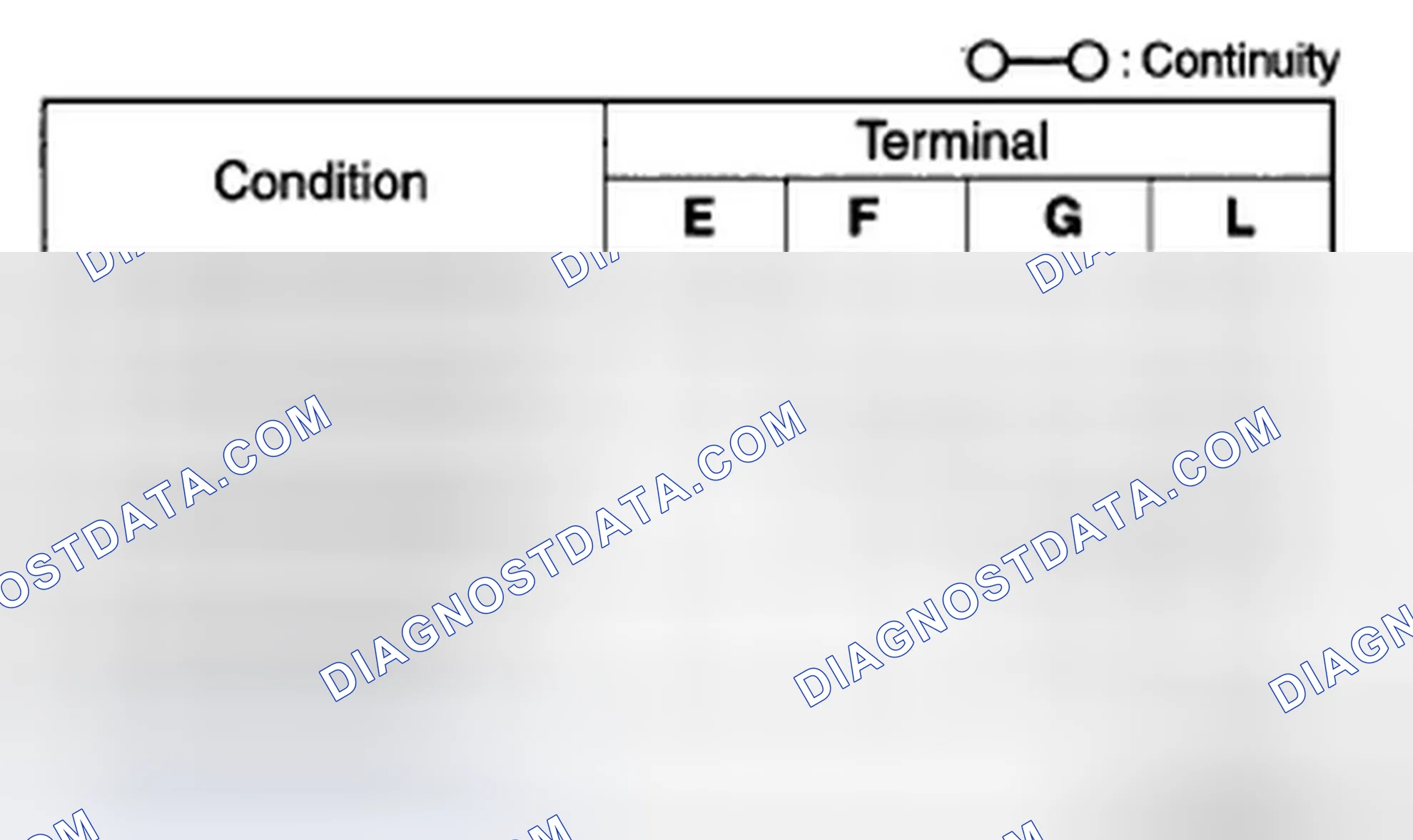 Scheme 31: REAR FAN SWITCH INSPECTION [FULL-AUTO AIR CONDITIONER]