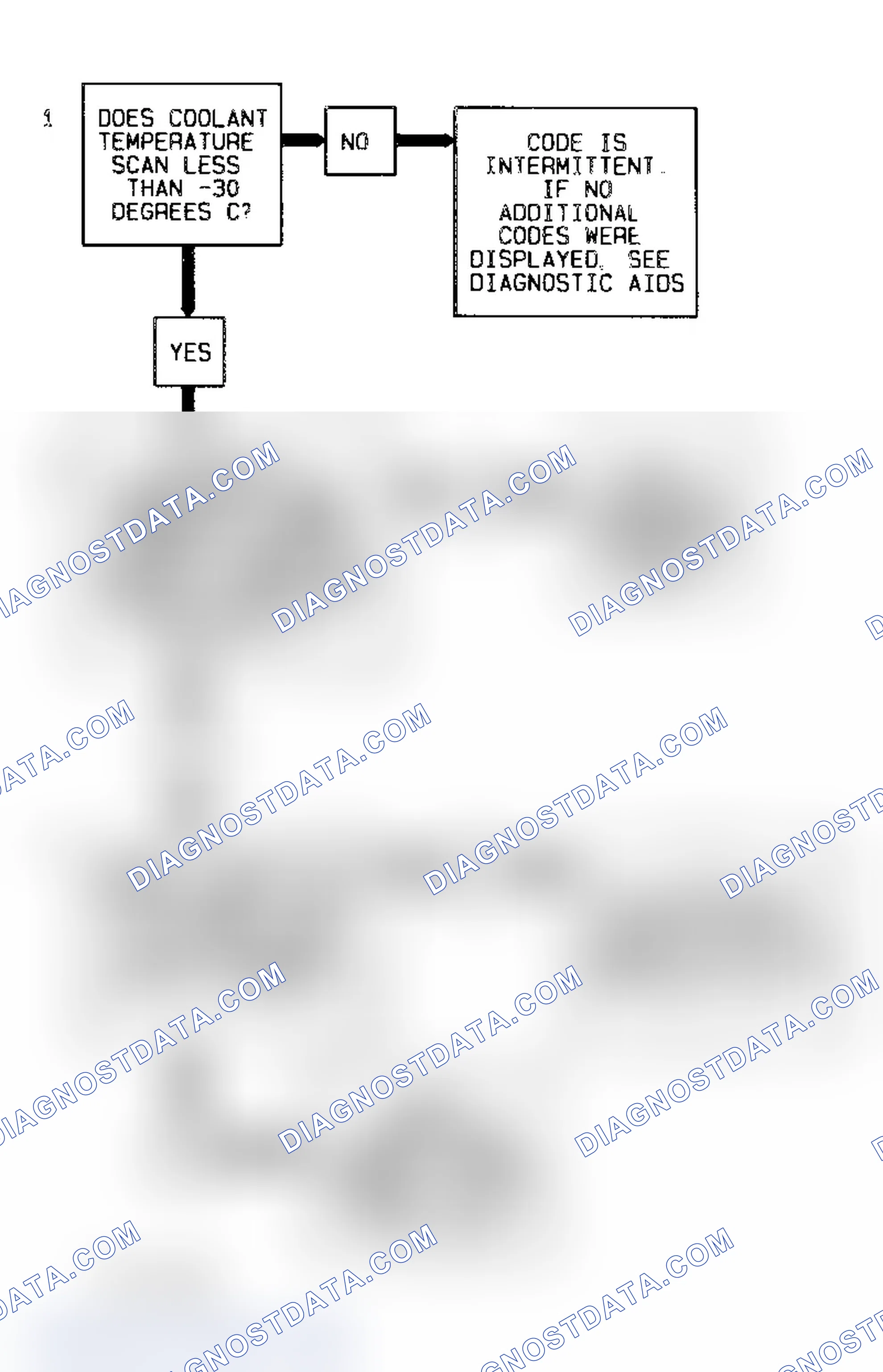 Scheme 78