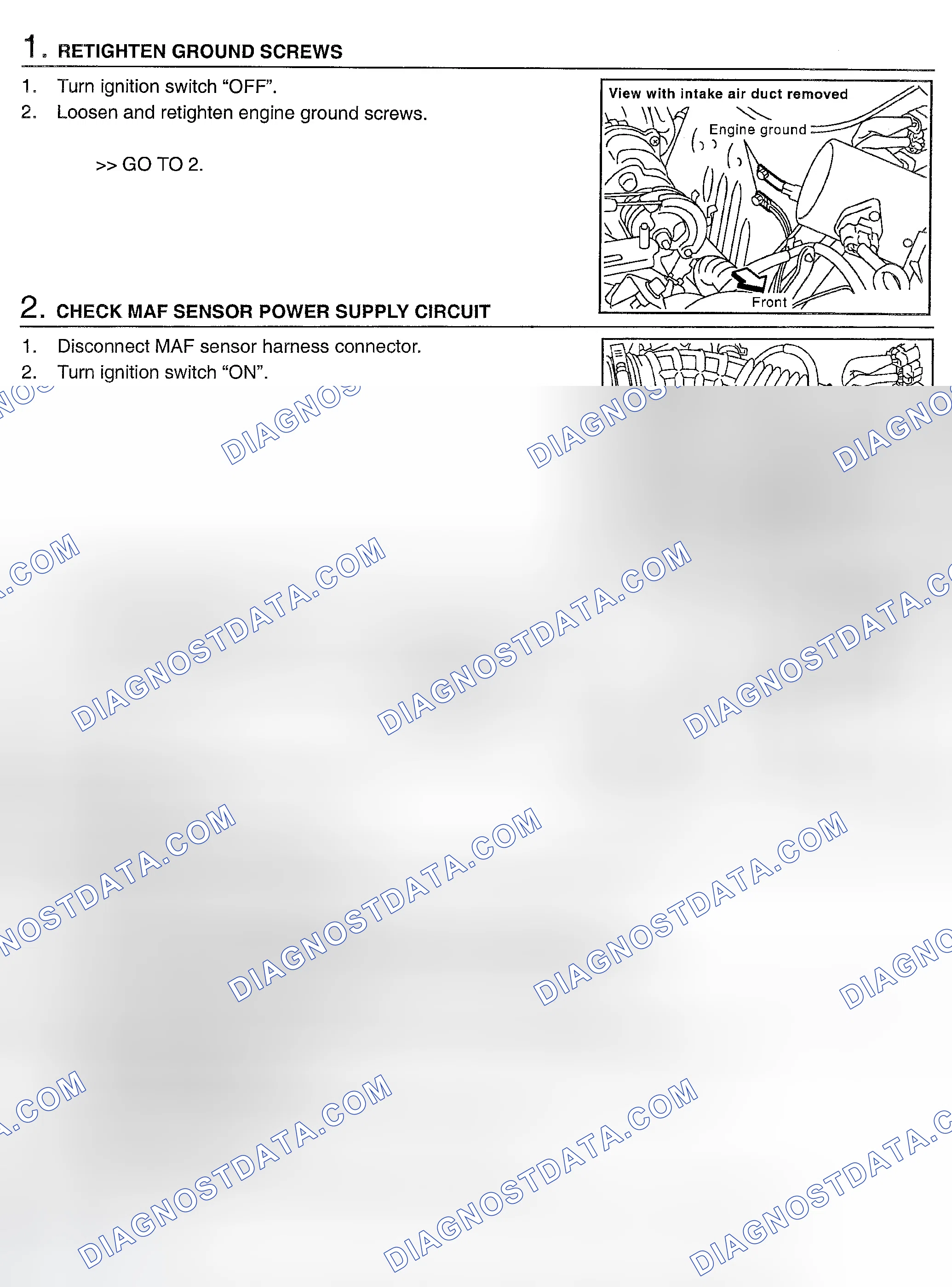 Scheme 494: Diagnostic Procedure