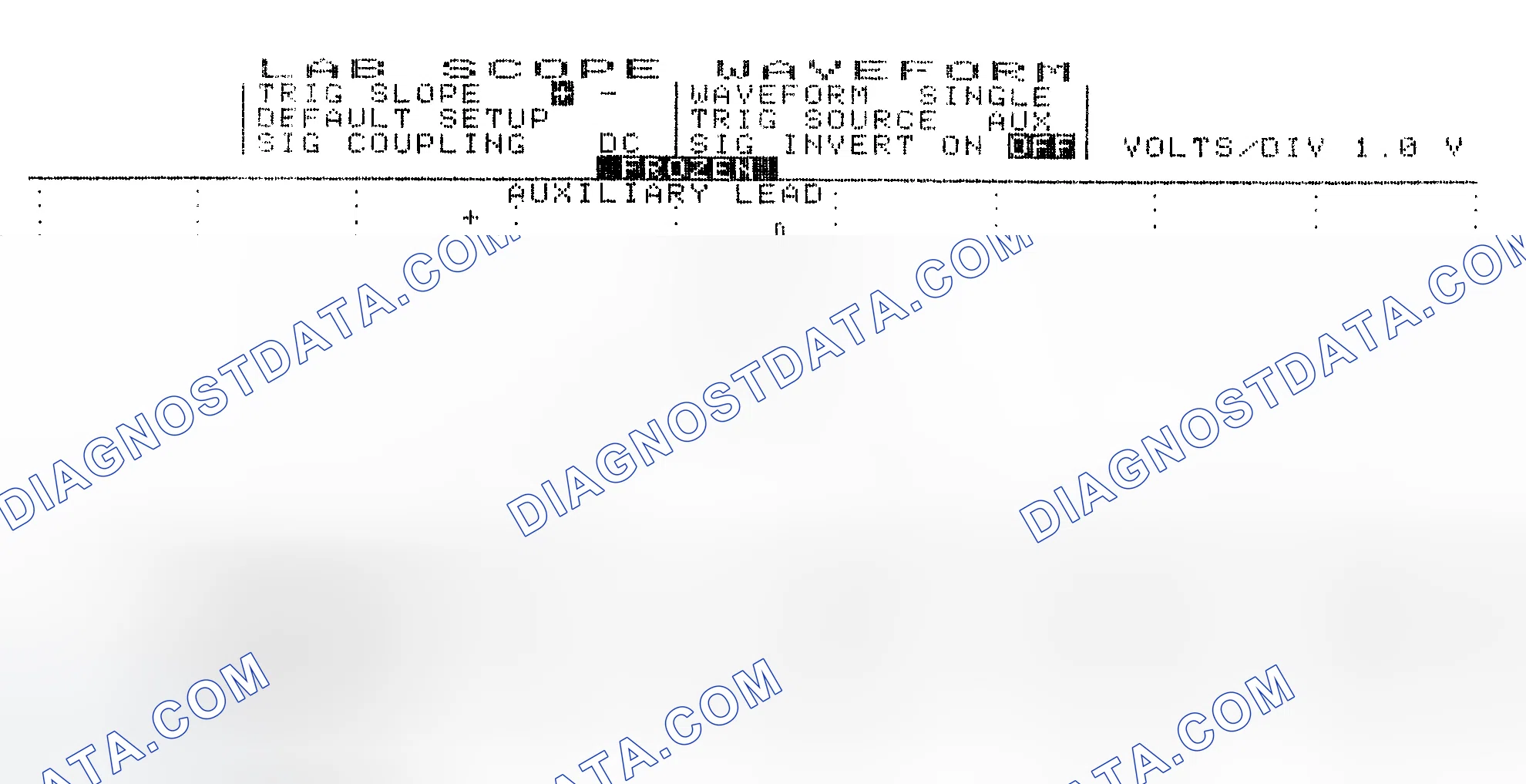 Scheme 19: Single Injector w/Excessive Current Flow - Current Pattern