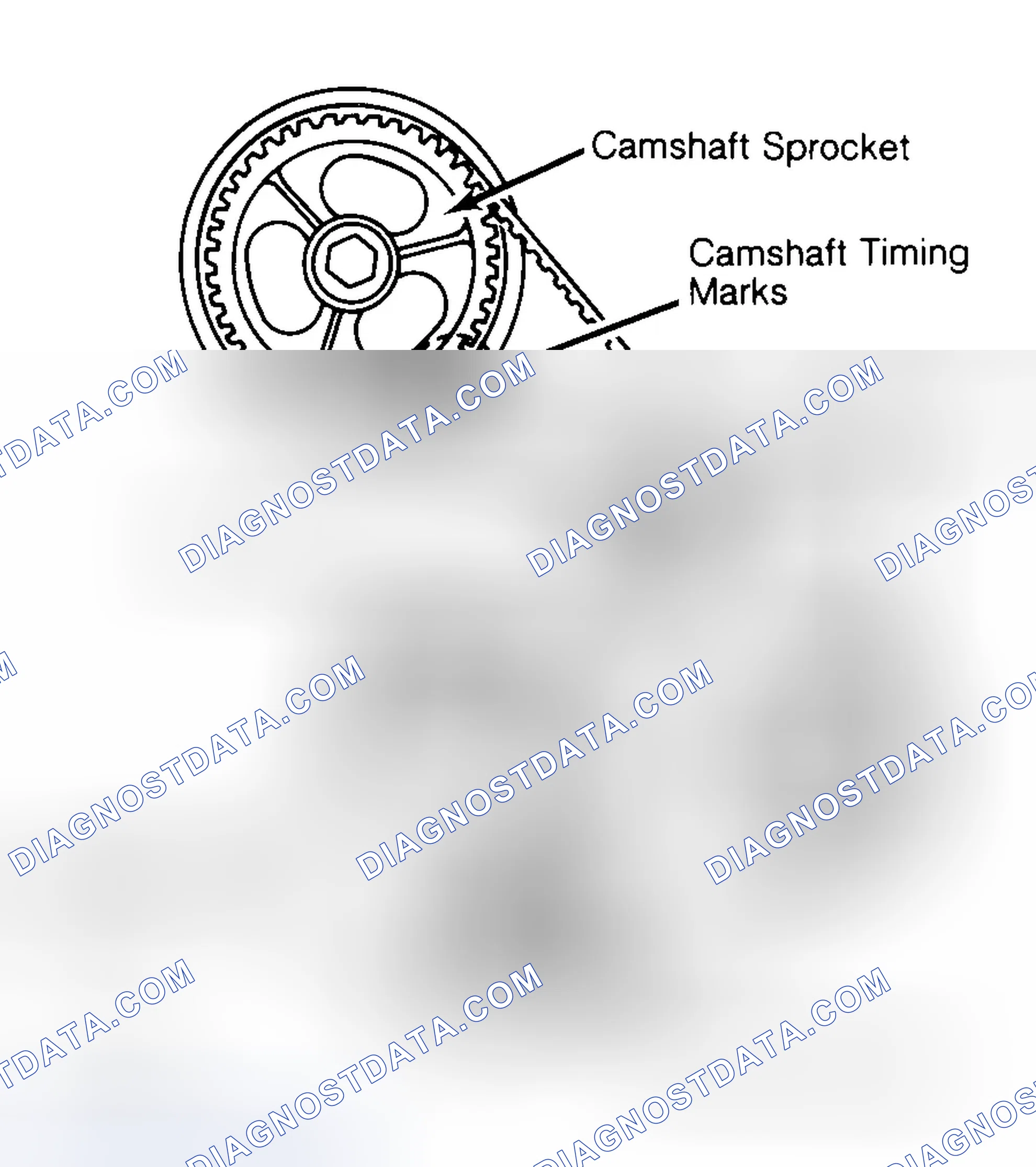 Scheme 29: Typical Camshaft Belt Sprocket Alignment