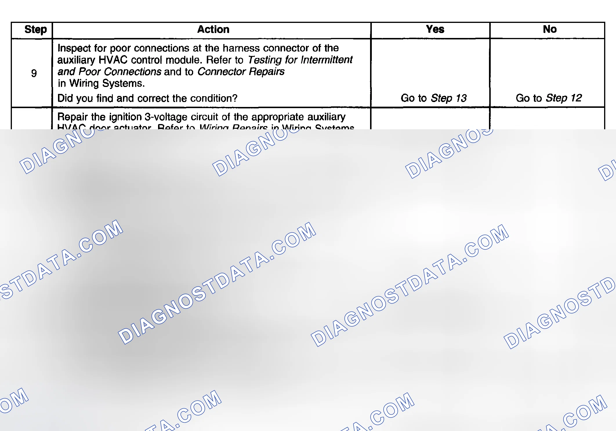 Scheme 85