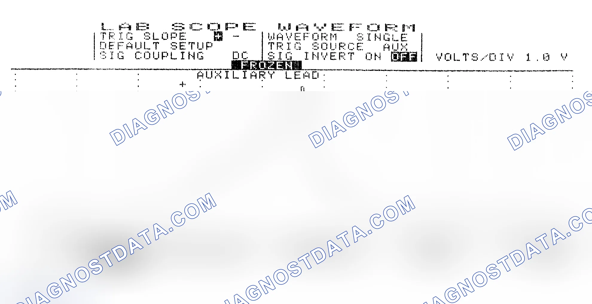 Scheme 19: Single Injector w/Excessive Current Flow - Current Pattern