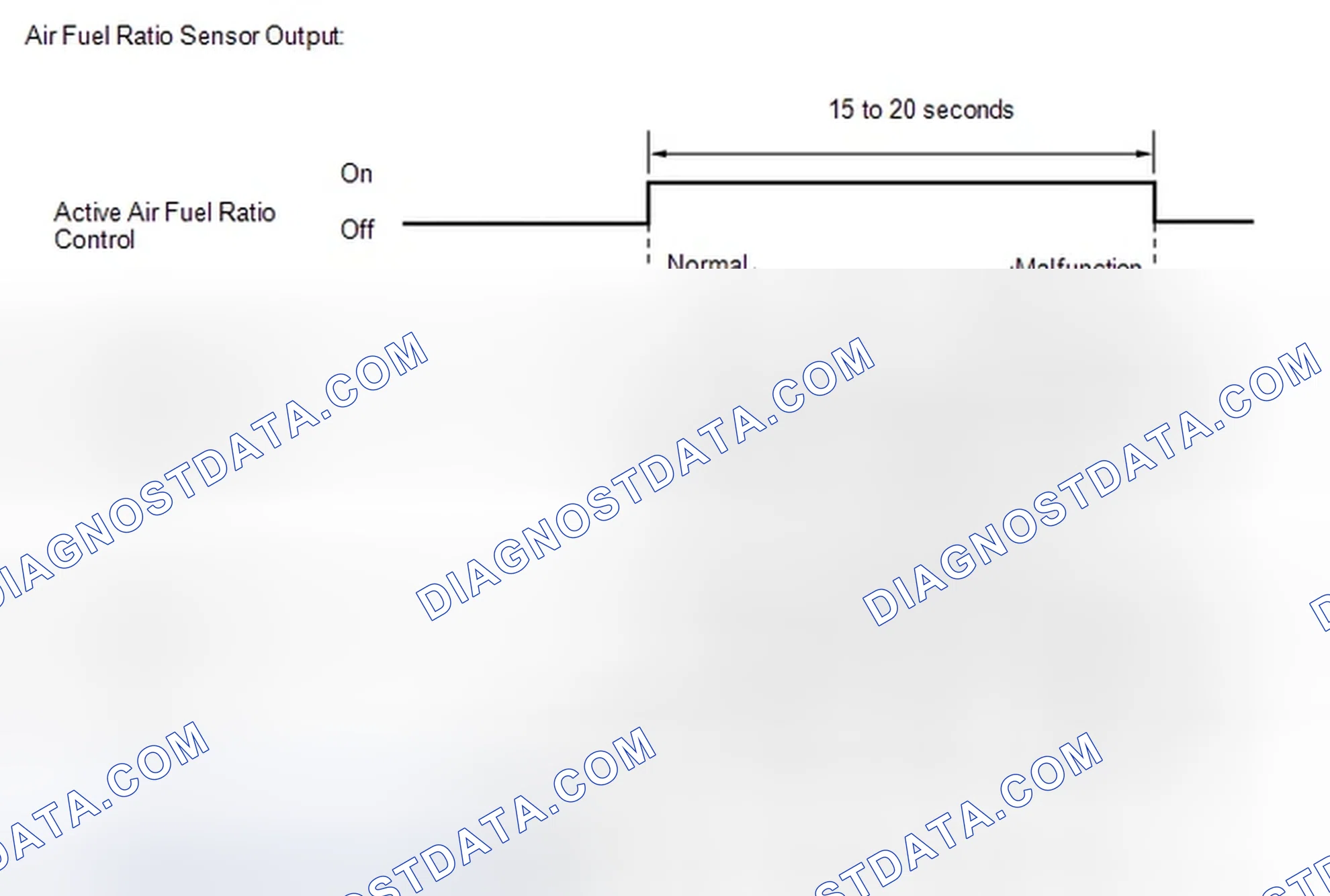 Scheme 140: MONITOR DESCRIPTION