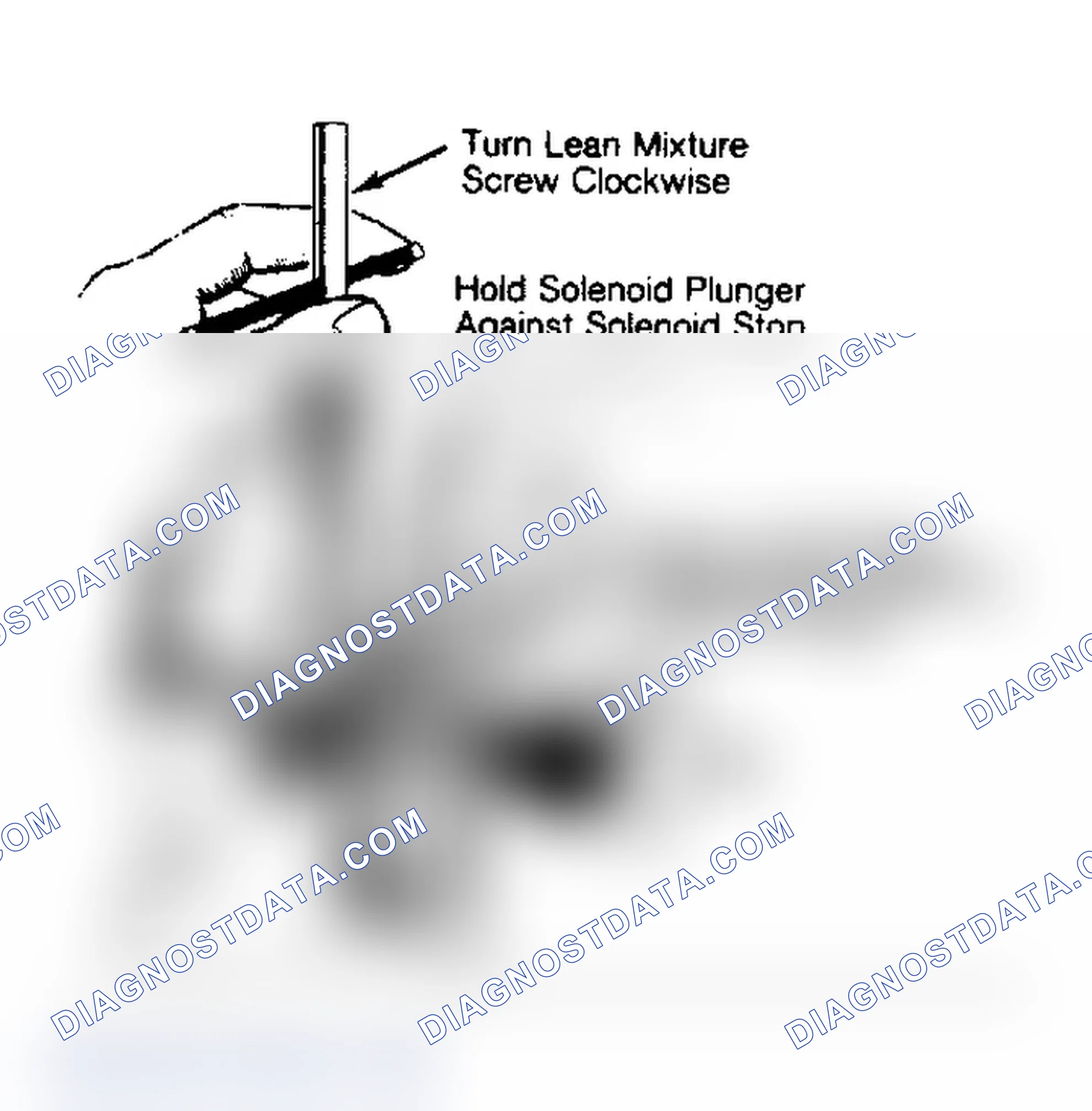 Scheme 22: Adjusting Mixture Control Solenoid