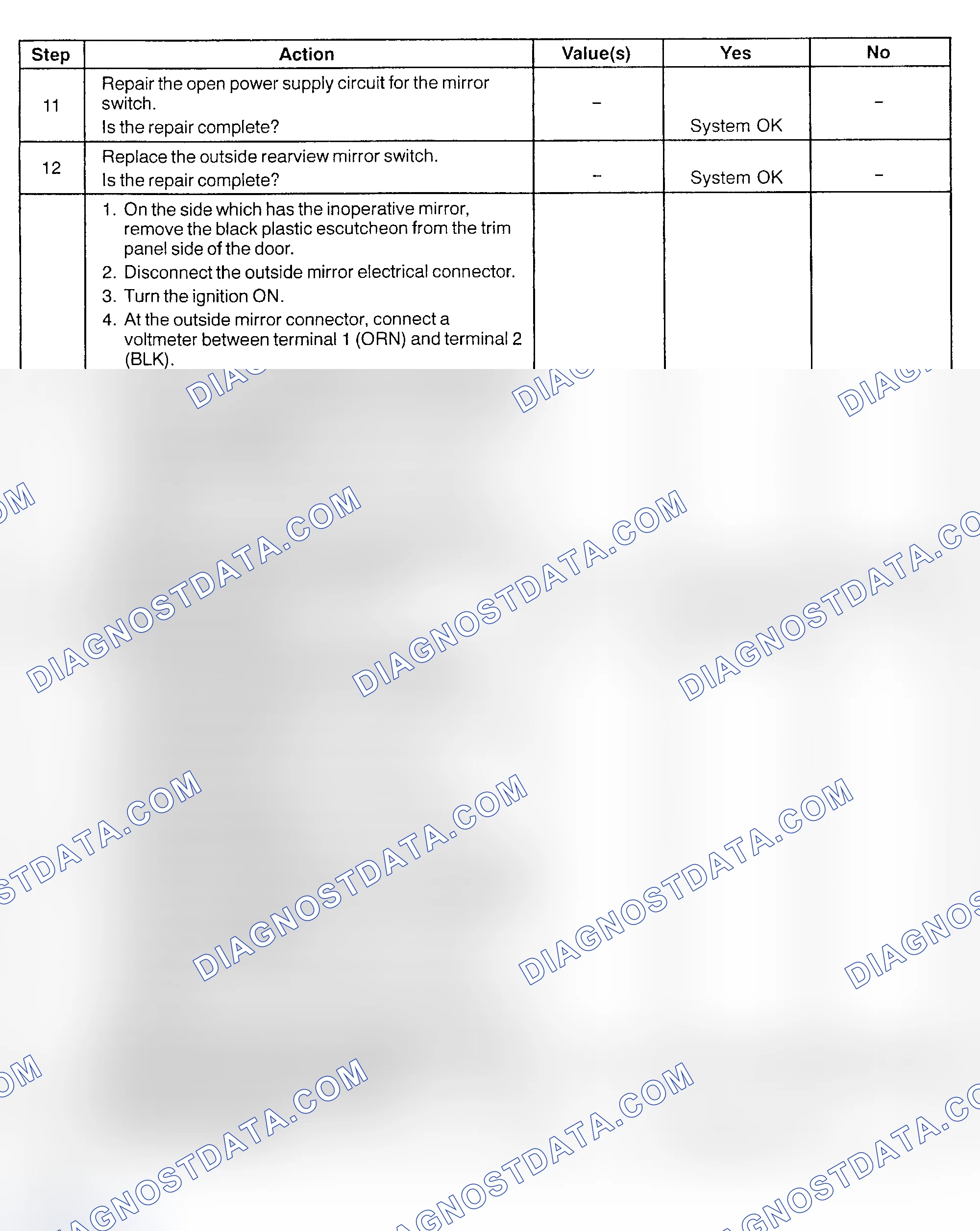 Scheme 4