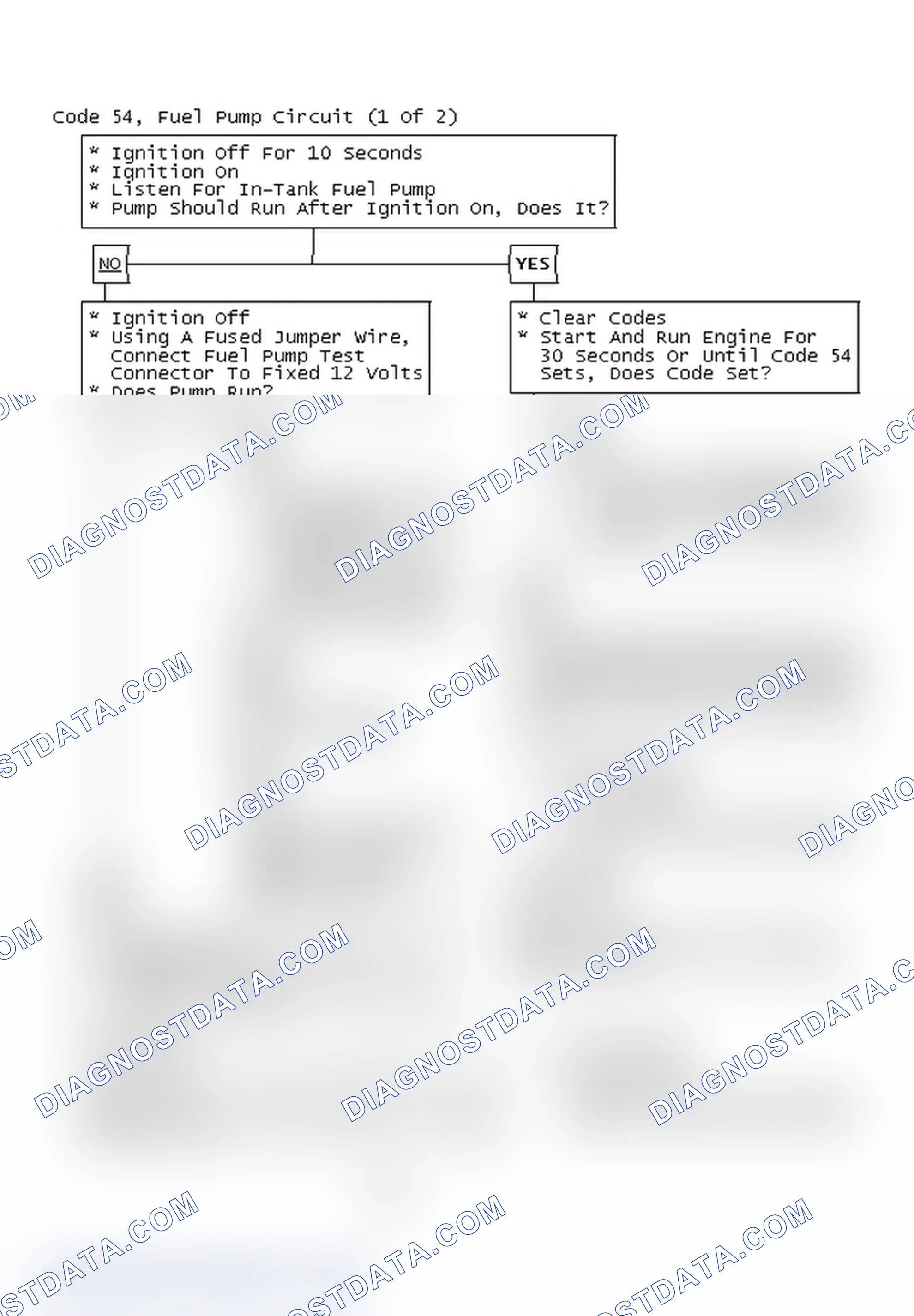 Scheme 103: Code 54, Fuel Pump Circuit (1 Of 2)