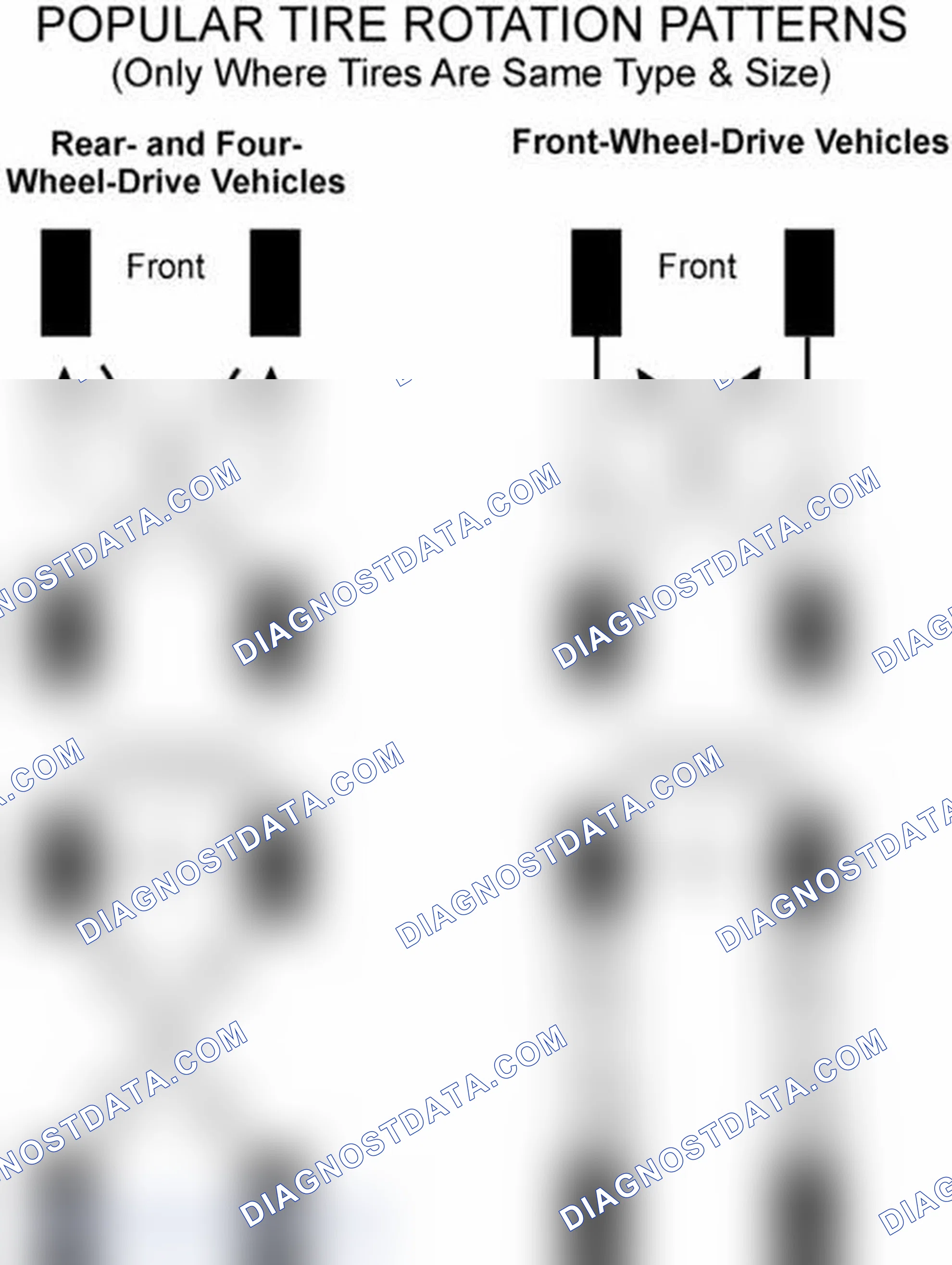 Scheme 29: Popular Tire Rotation Patterns - Without Dual Rear Wheels