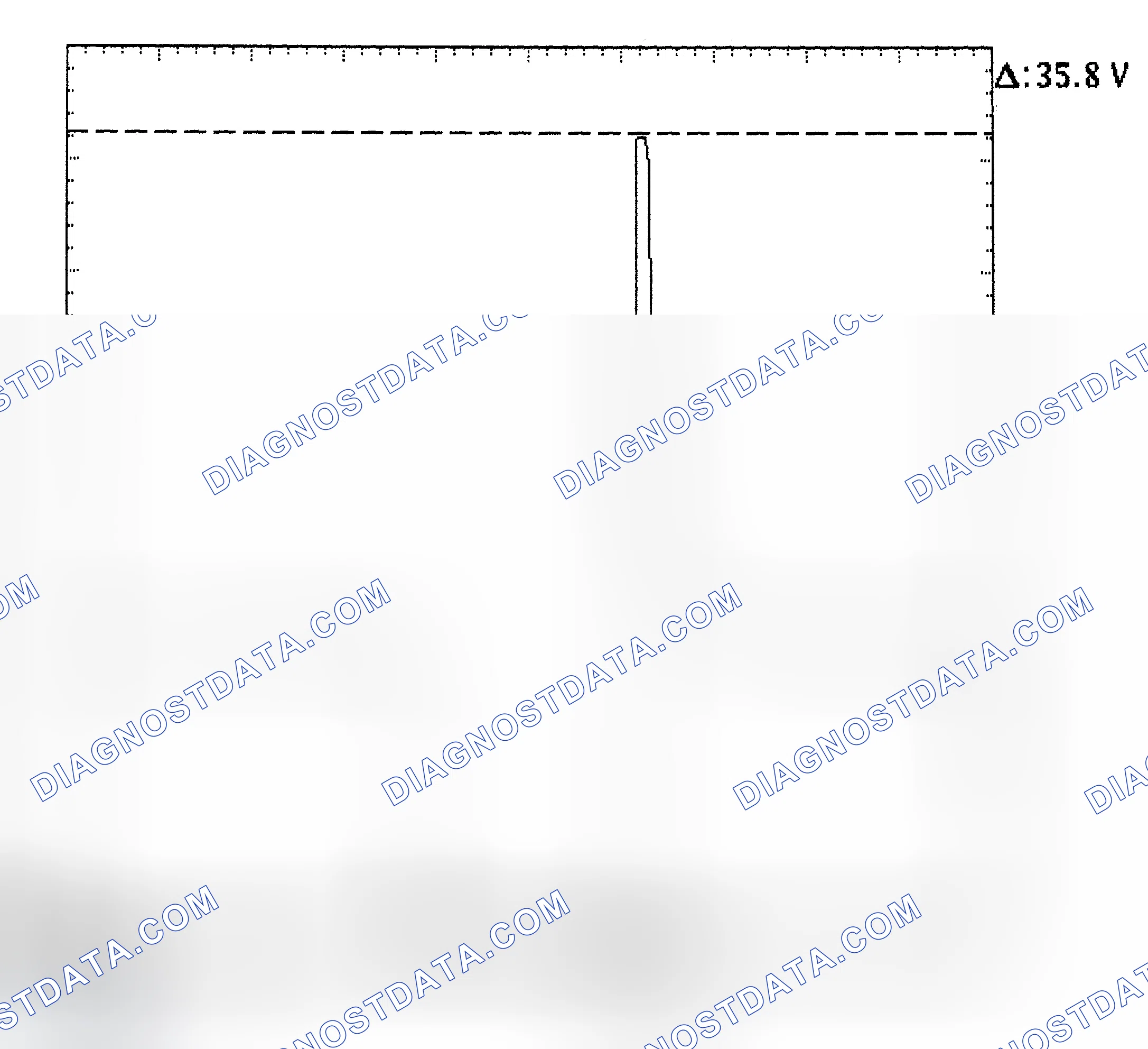 Scheme 28: Injector Bank - Known Good - Voltage Pattern
