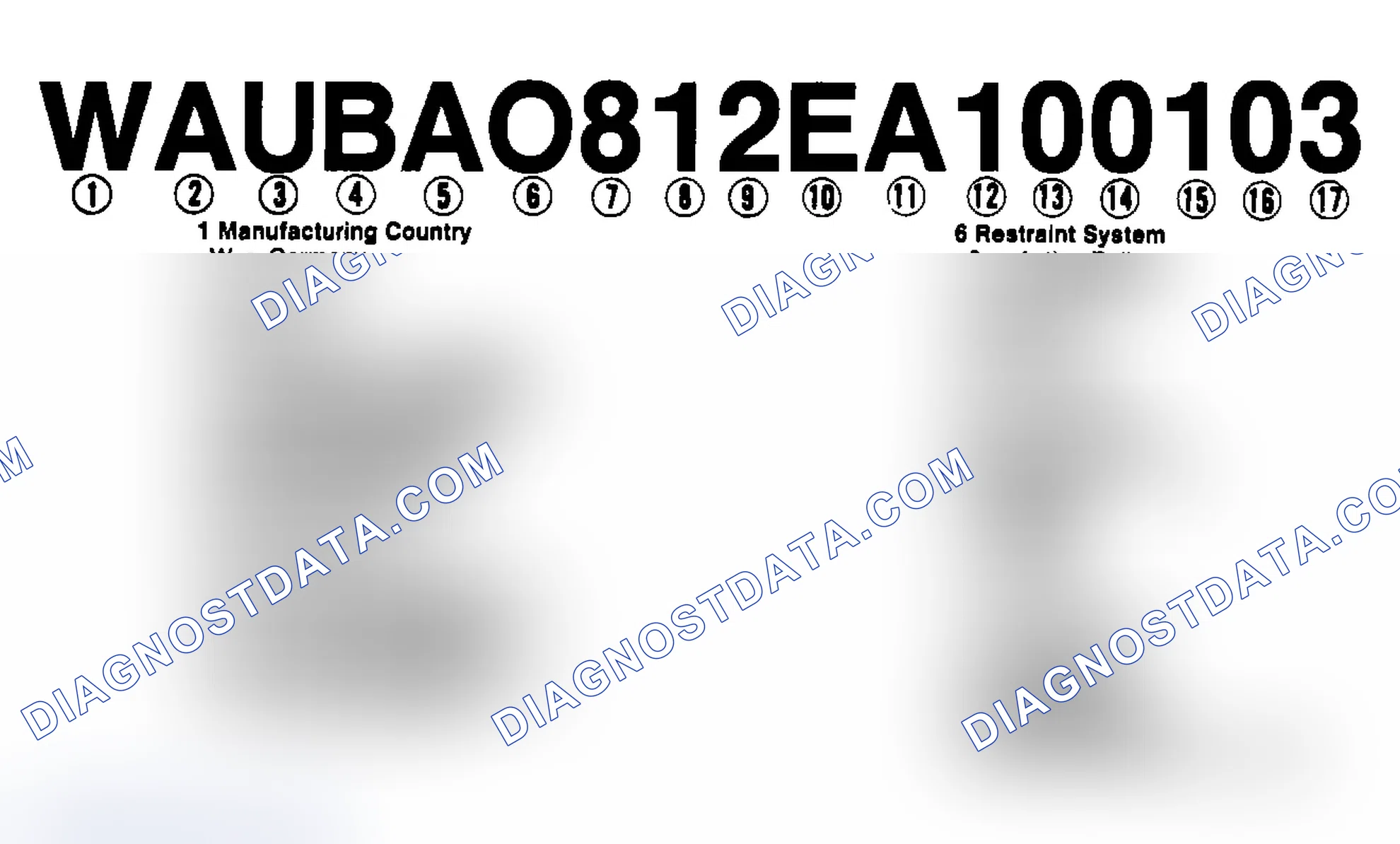 Scheme 1: VIN Code Identification