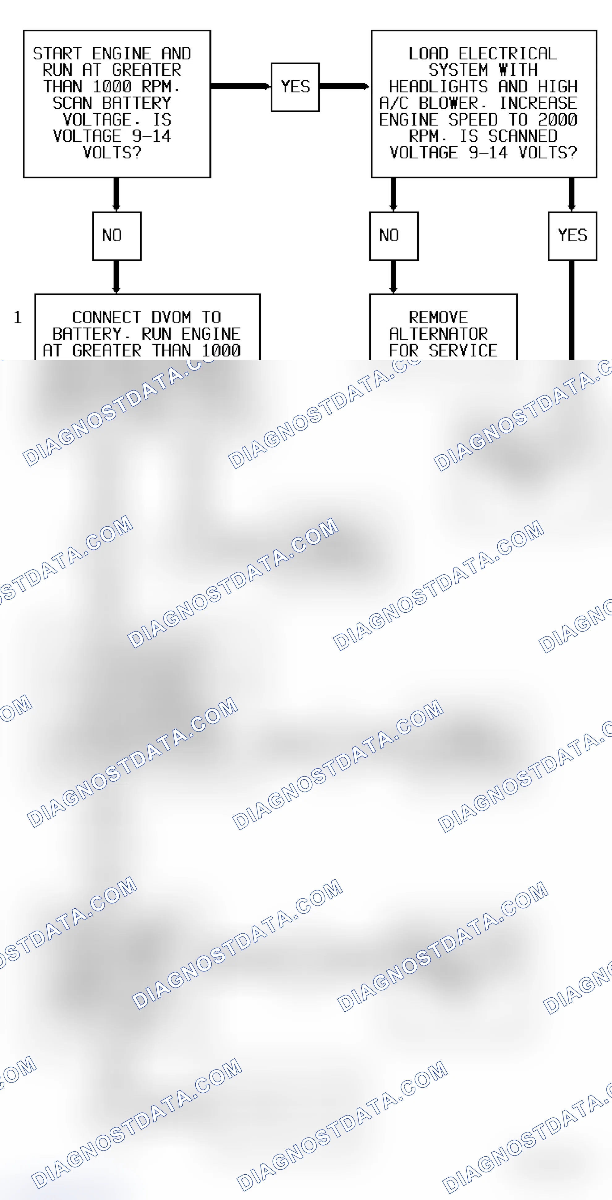 Scheme 10: Code 16 Diagnostic Flow Chart (3.4L (VIN S)) System Voltage Low