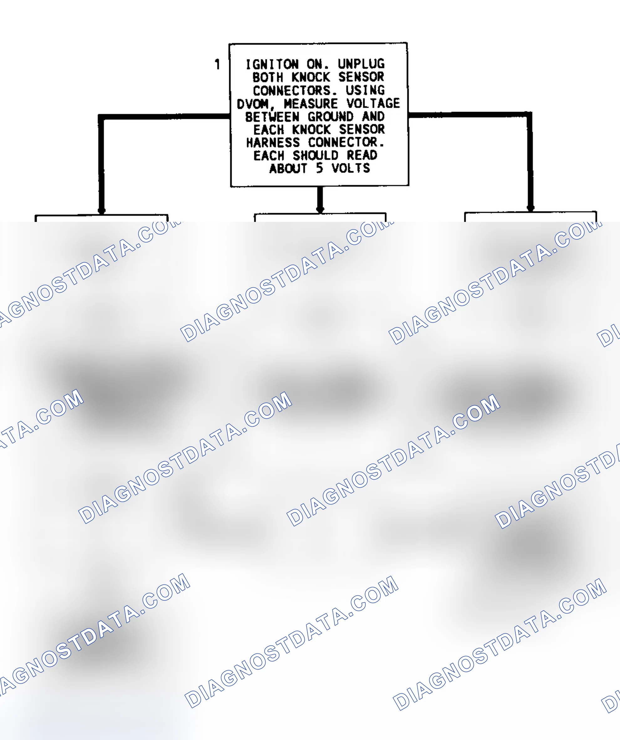 Scheme 330: Code 43 Schematic (All Models) Knock Sensor Without Spark Module (Dual Sensors)