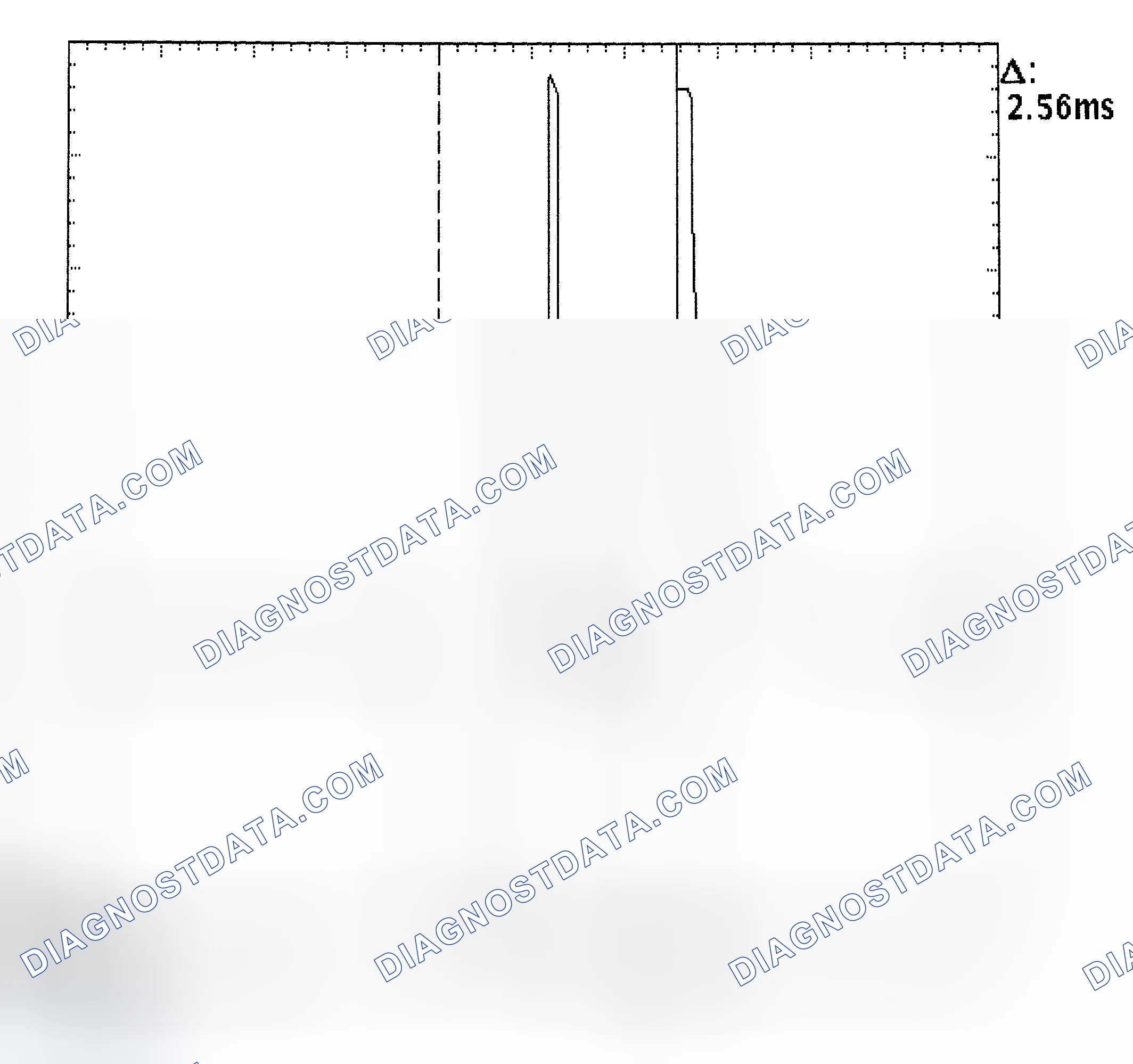 Scheme 27: Injector Bank - Known Good - Voltage Pattern