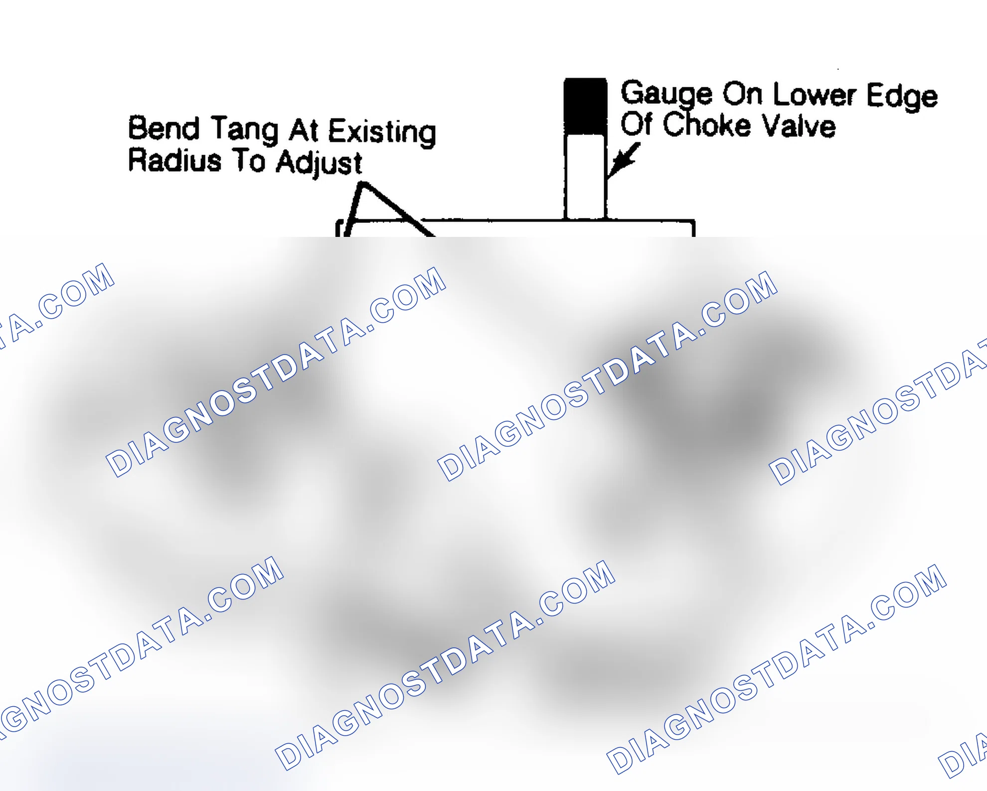 Scheme 18: Adjusting Choke Unloader