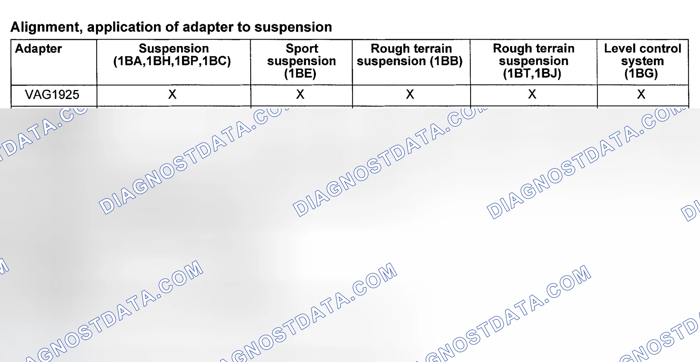 Scheme 6: TOE-IN CURVE CHECK & ADJUSTMENT