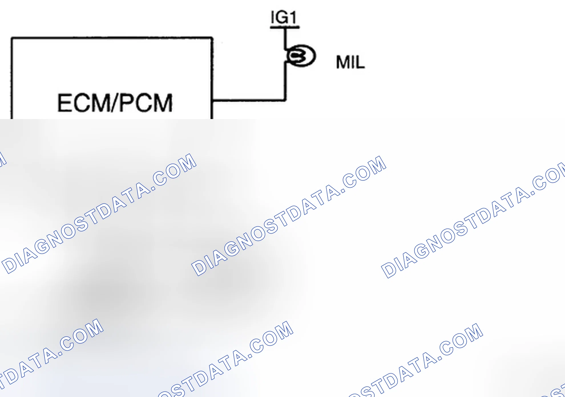 Scheme 12: 2. CONFIGURATION OF HARDWARE AND RELATED TERMS