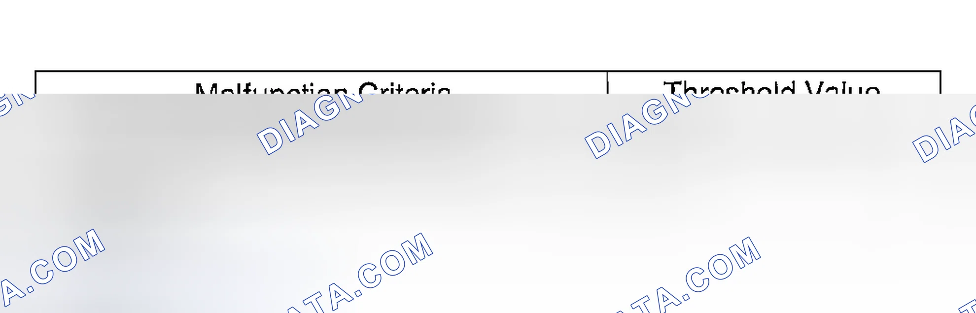 Scheme 785