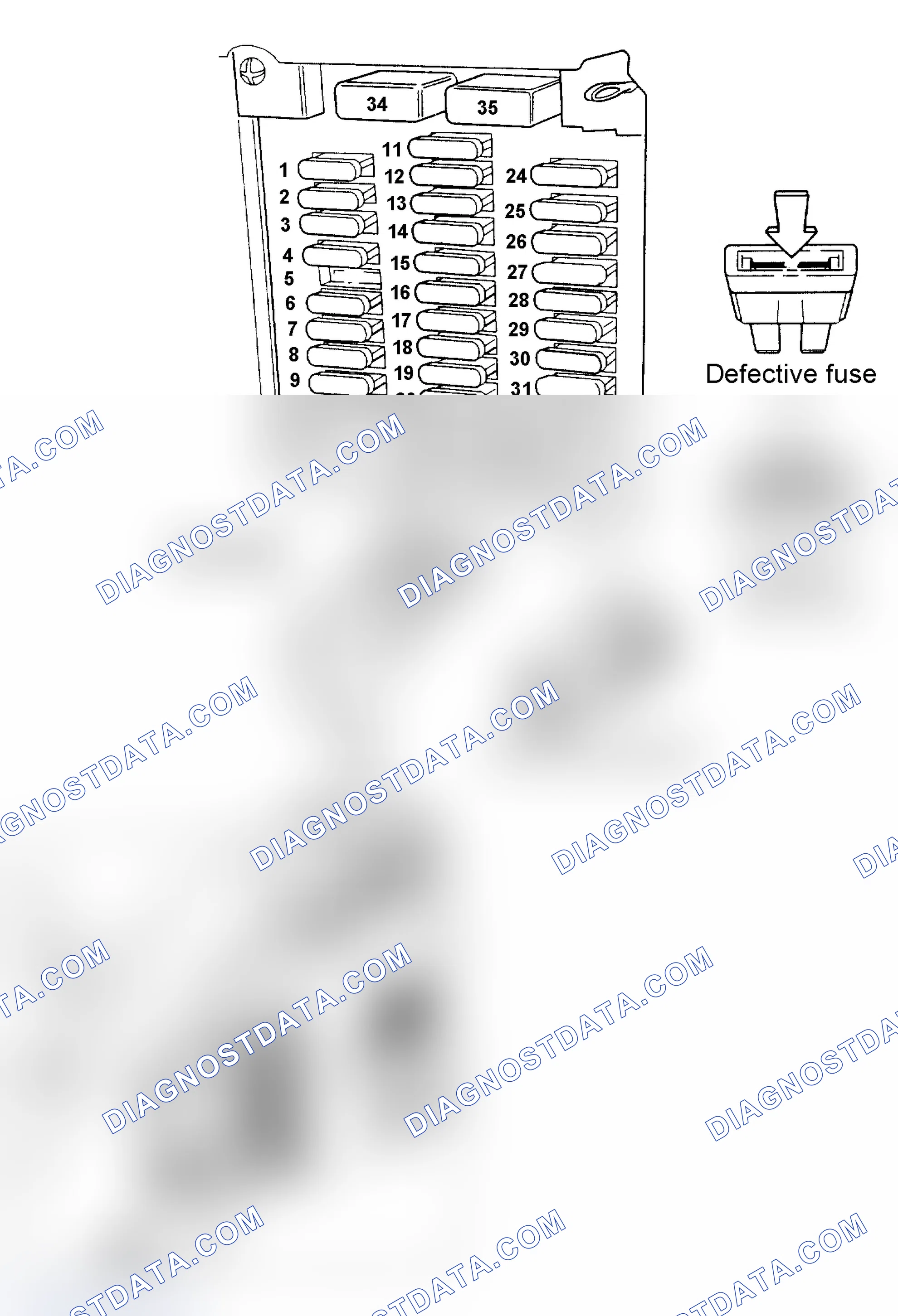 Scheme 12: INTERIOR FUSE PANEL IDENTIFICATION (1992-94)