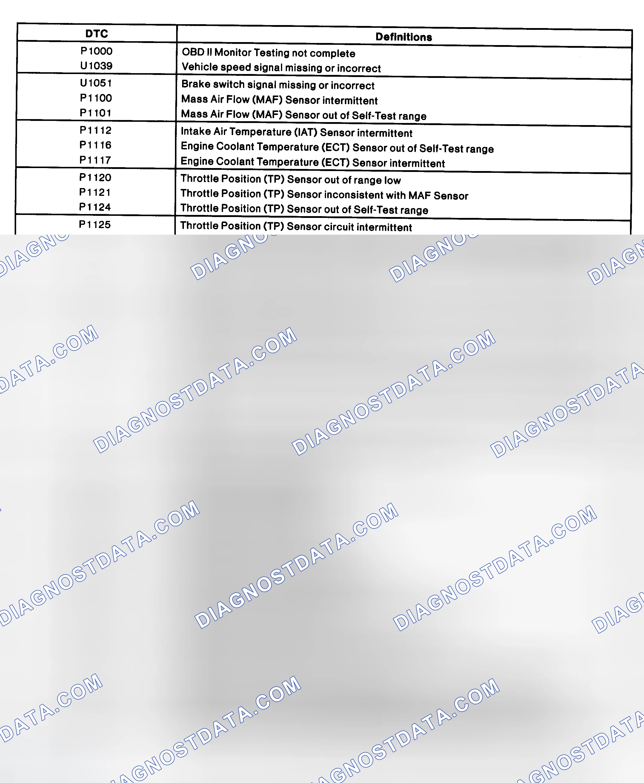 Scheme 62