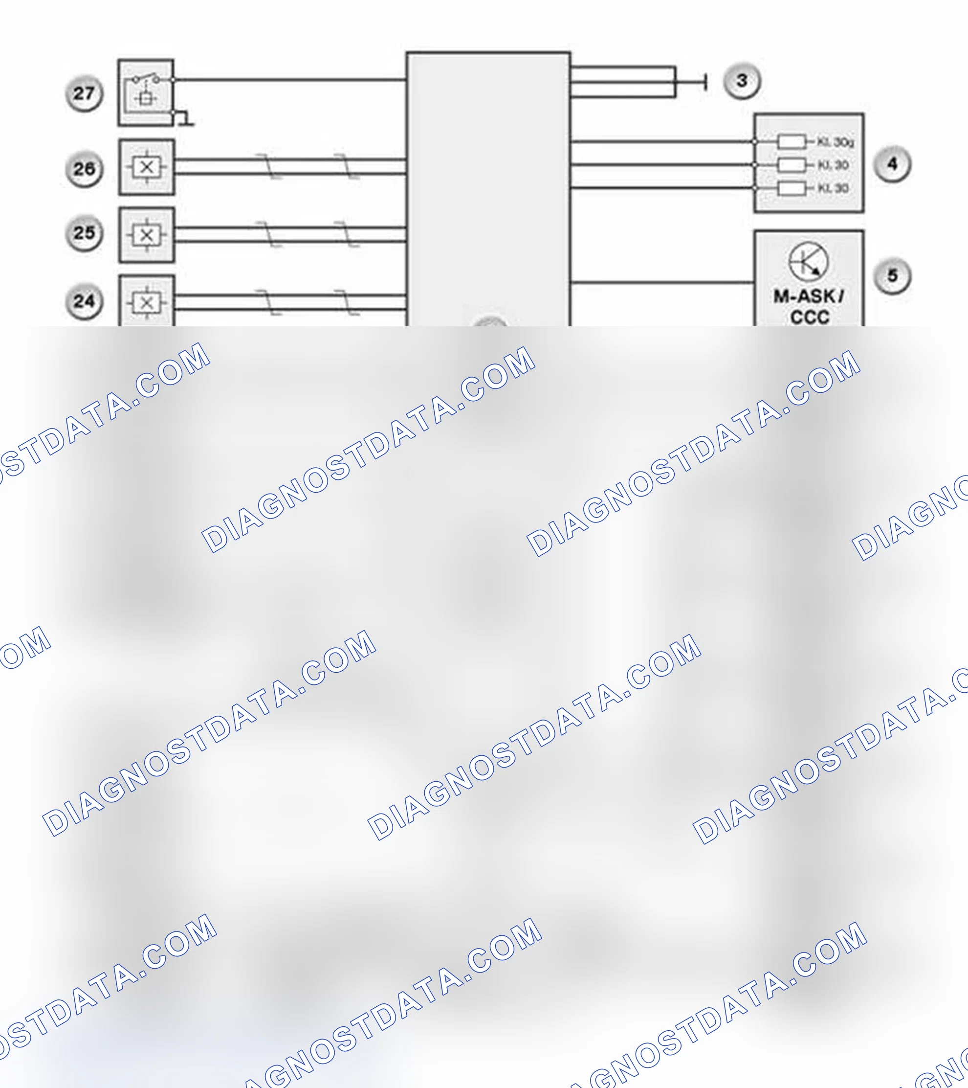 Scheme 31: System Circuit Diagram - E90, E91 From 09/2005 (All-Wheel Drive)