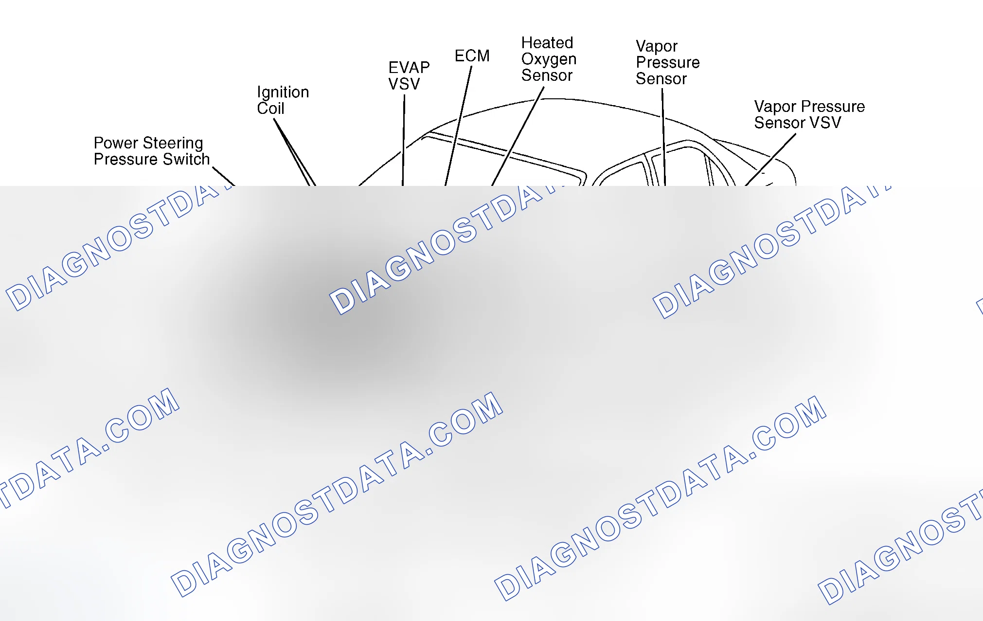 Scheme 7