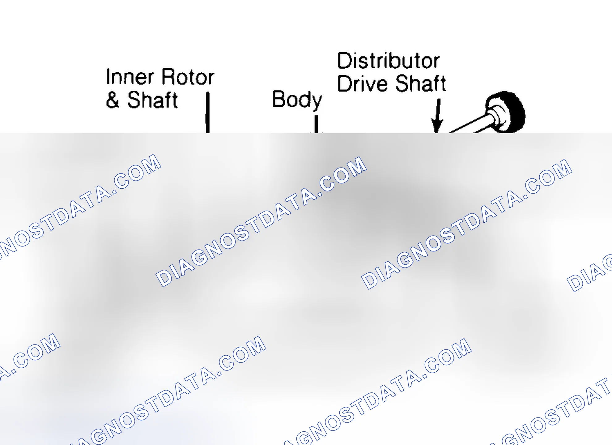 Scheme 32: Typical Rotor Type Oil Pump