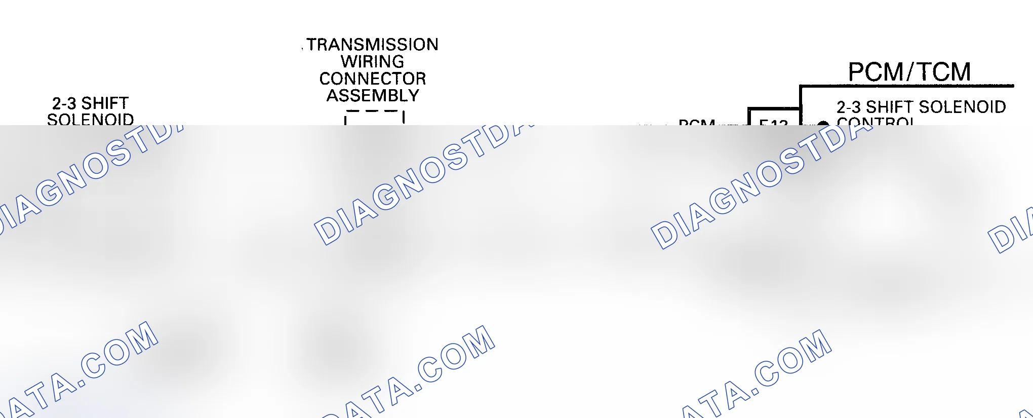 Scheme 93: DTC 81 Schematic (4L80-E) 2-3 Shift Solenoid Circuit Fault