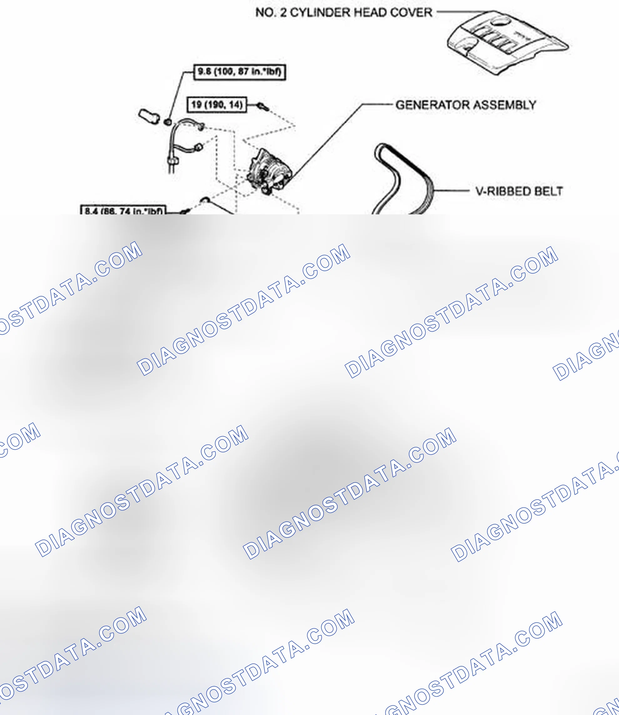 Scheme 80: COMPONENTS