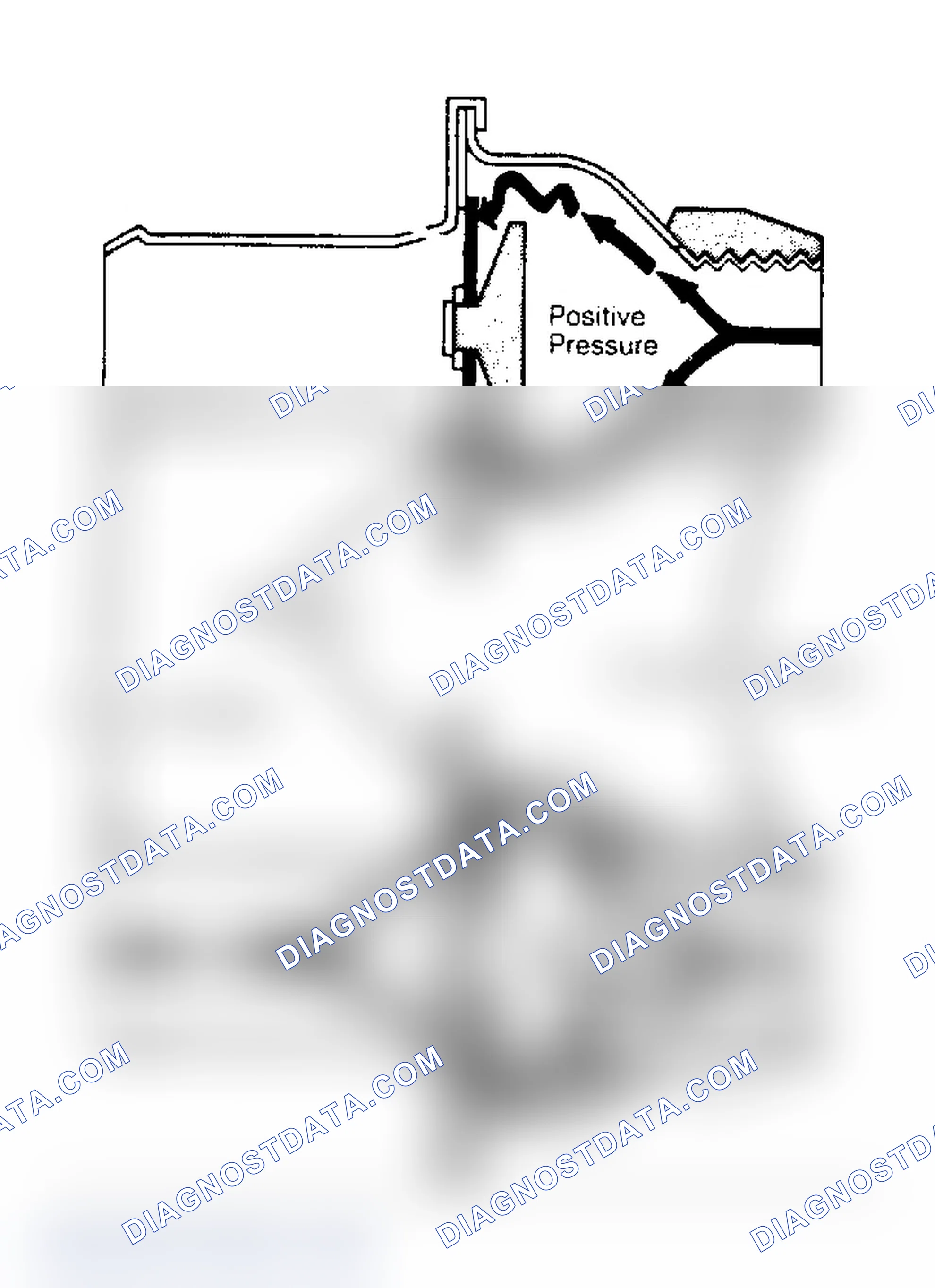 Scheme 45: Aspirator Valve Air Flow Aspirator is used when Air Injection Pump is not necessary.