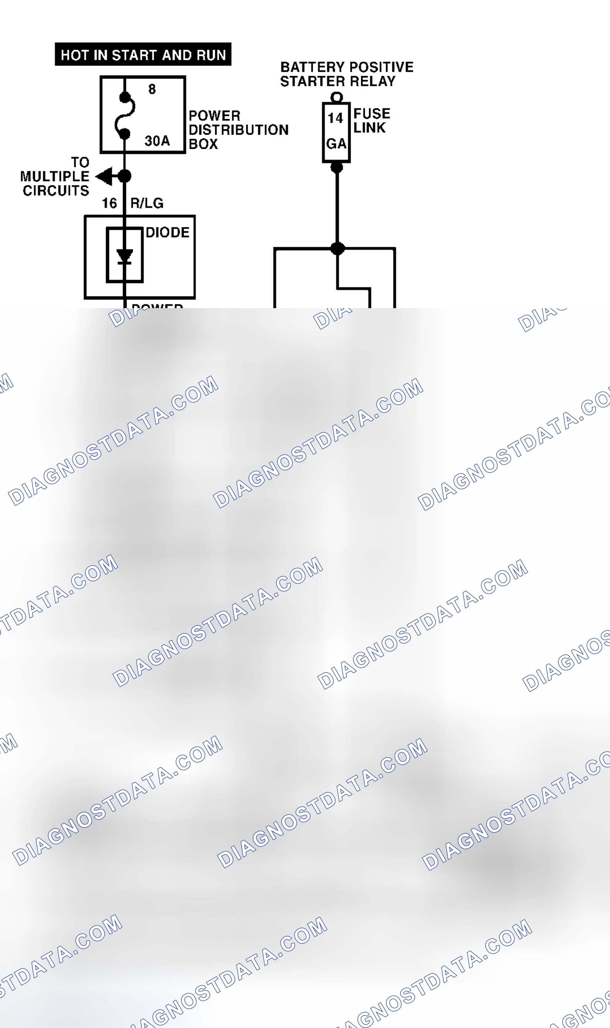 Scheme 99: Vehicle Battery Test Circuits