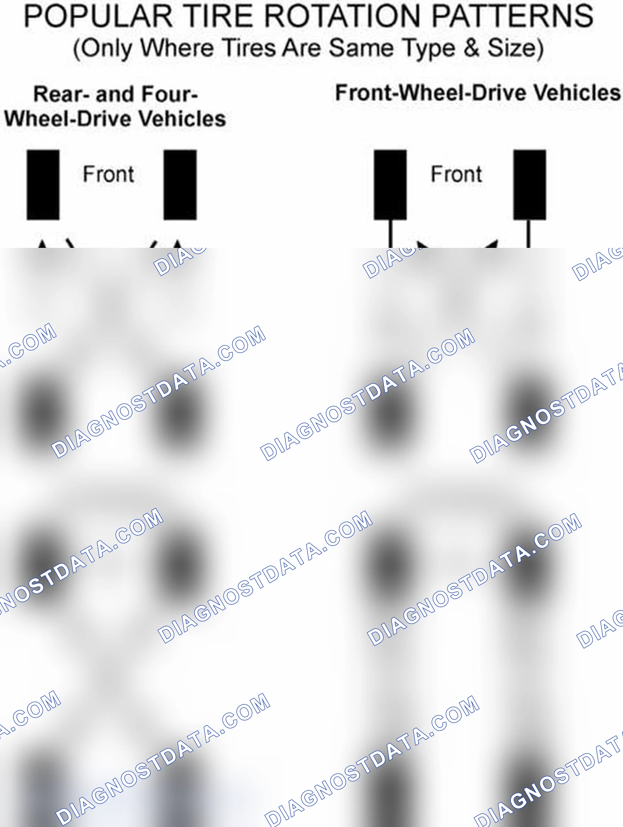 Scheme 29: Popular Tire Rotation Patterns - Without Dual Rear Wheels