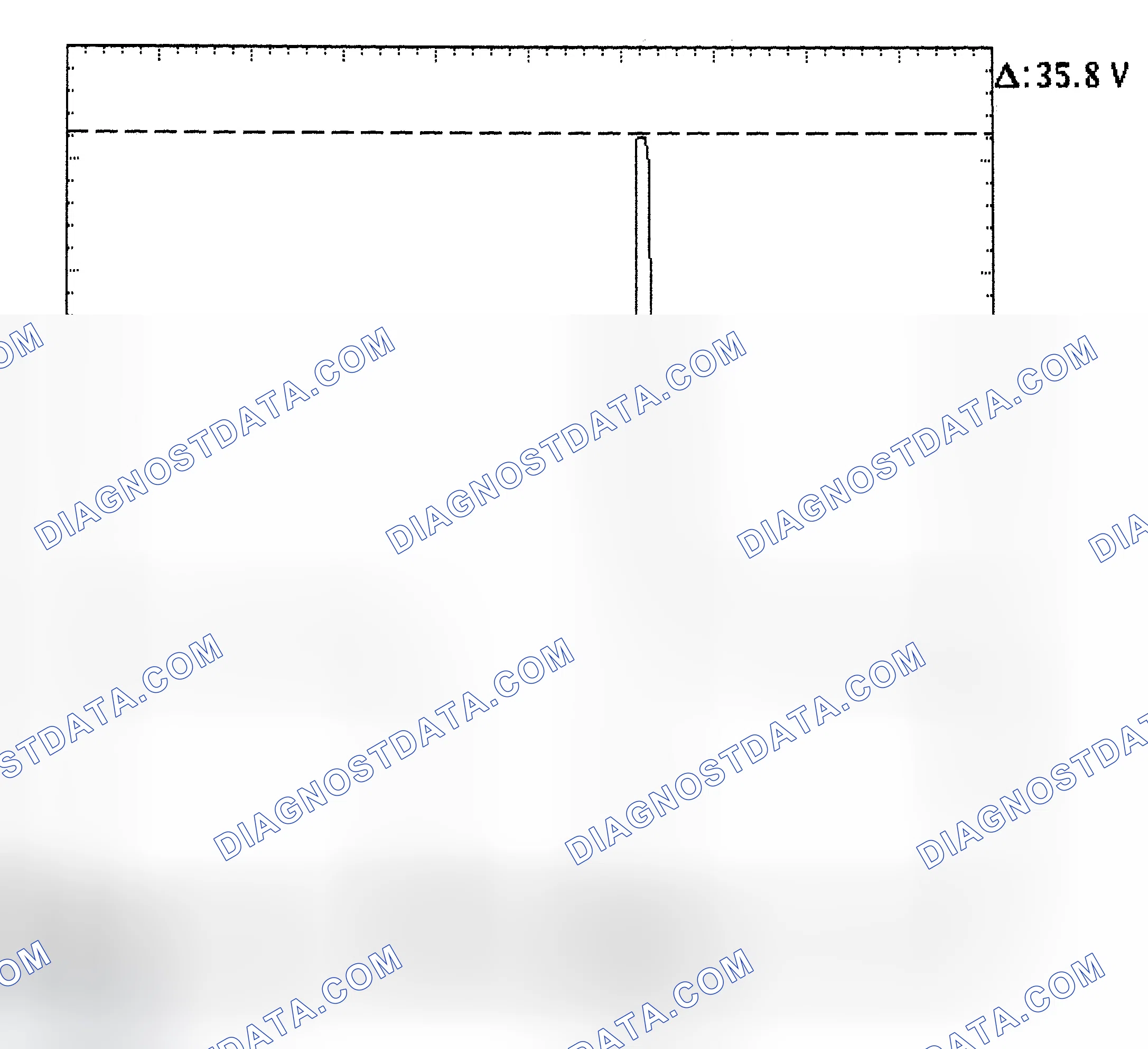 Scheme 28: Injector Bank - Known Good - Voltage Pattern