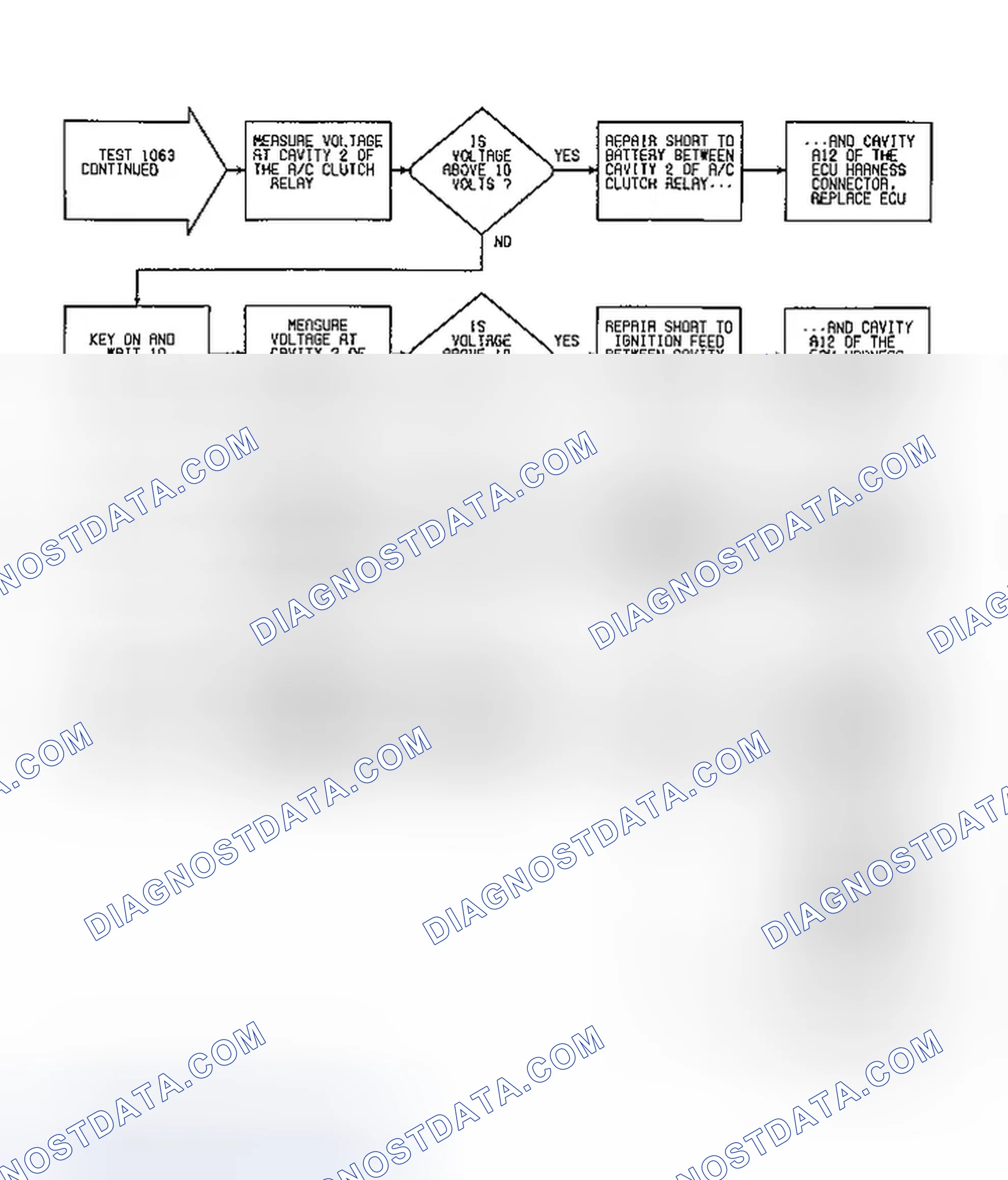 Scheme 176: Fault 1063: Flow Chart A/C Clutch Circuit Low (2 of 3)
