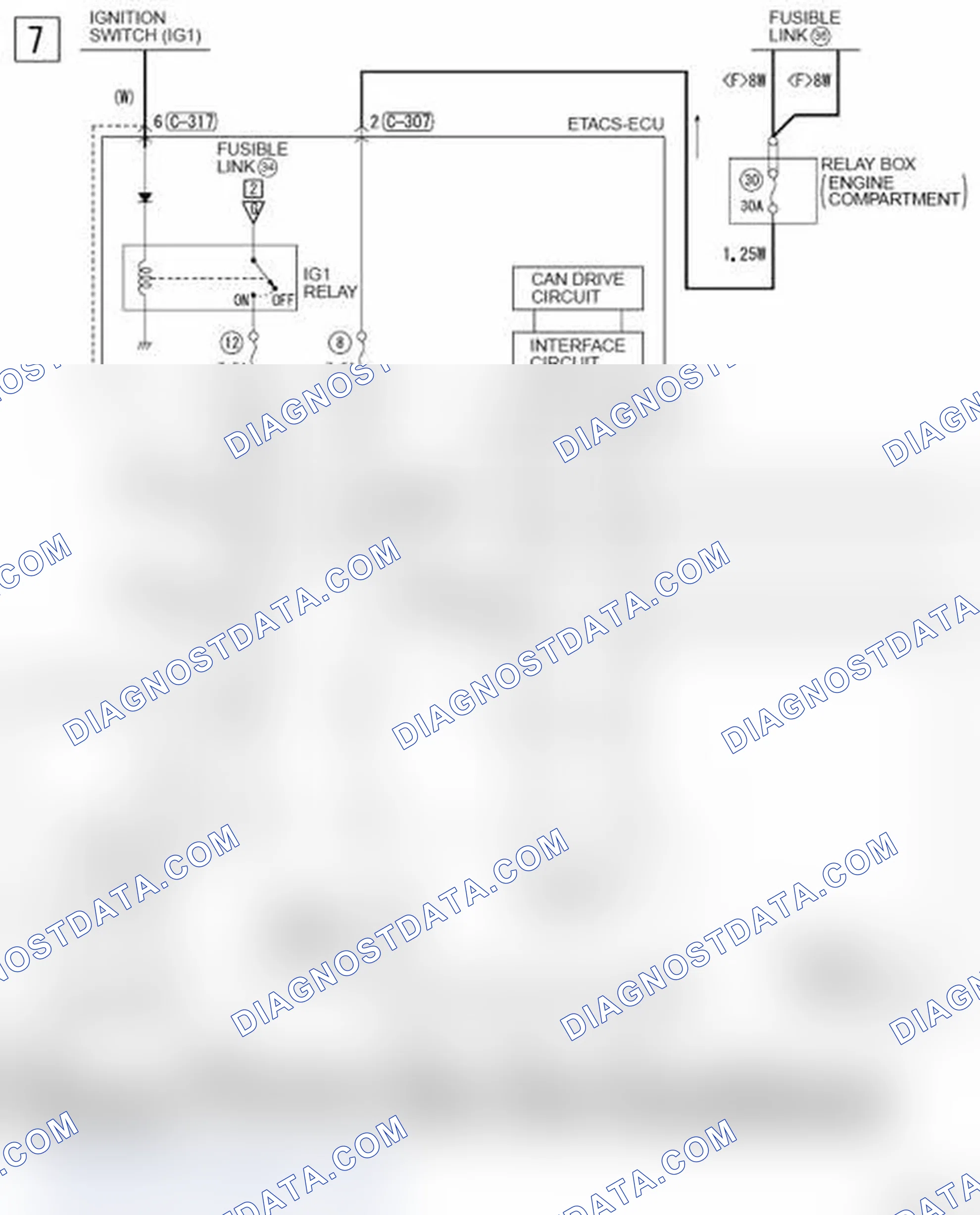 Scheme 789