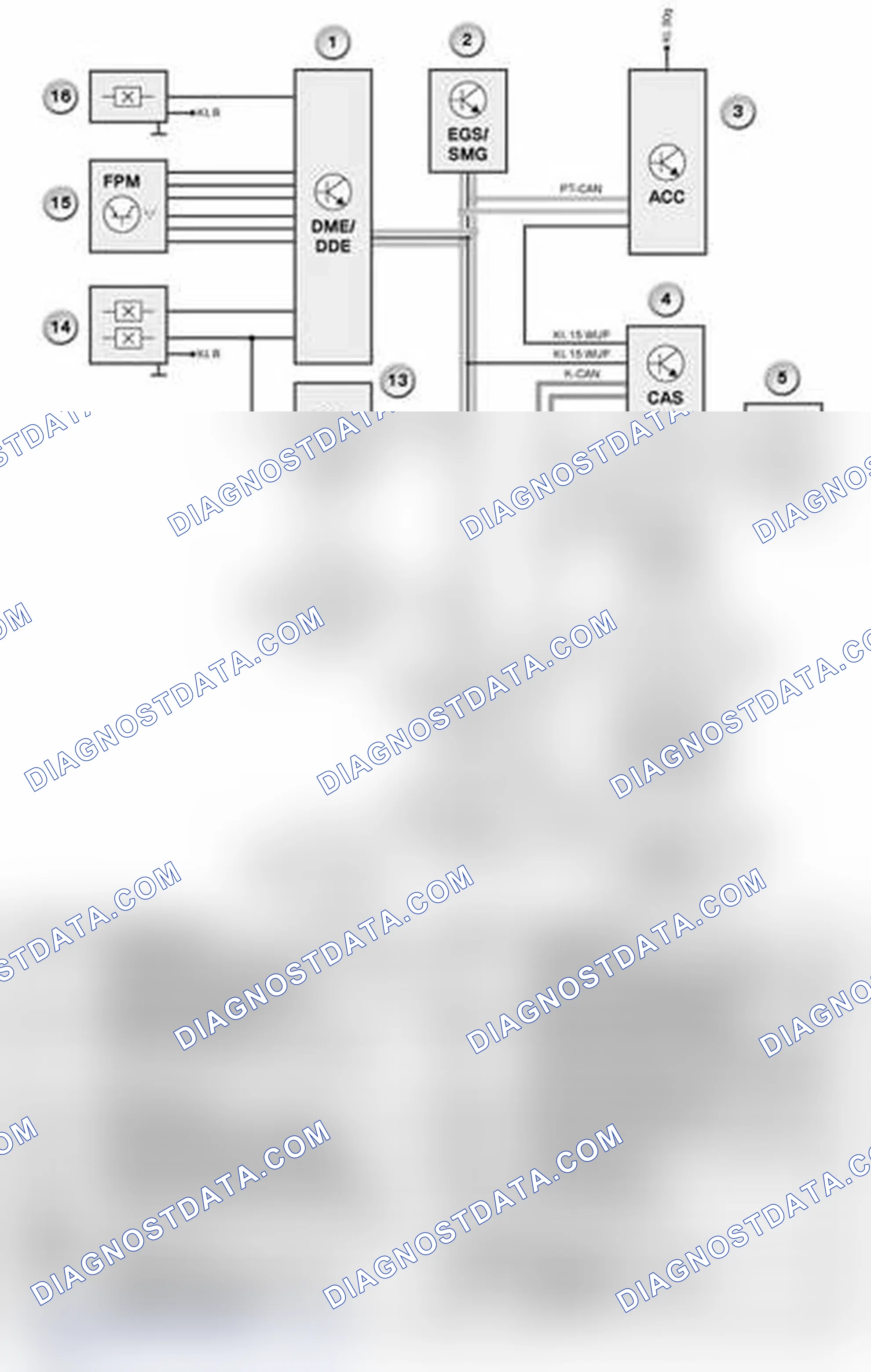 Scheme 5