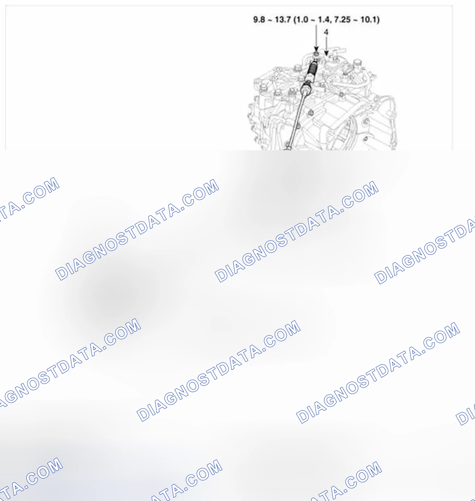 Scheme 141: Components