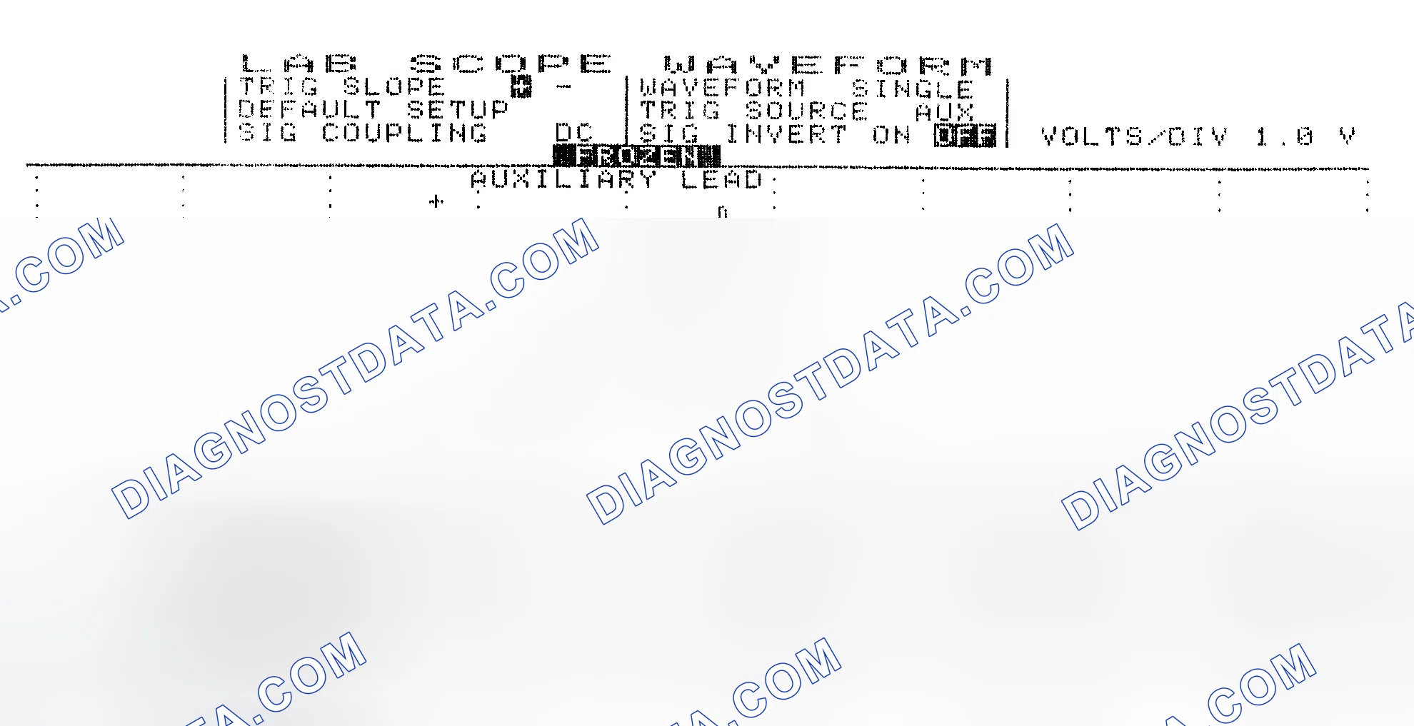 Scheme 19: Single Injector w/Excessive Current Flow - Current Pattern