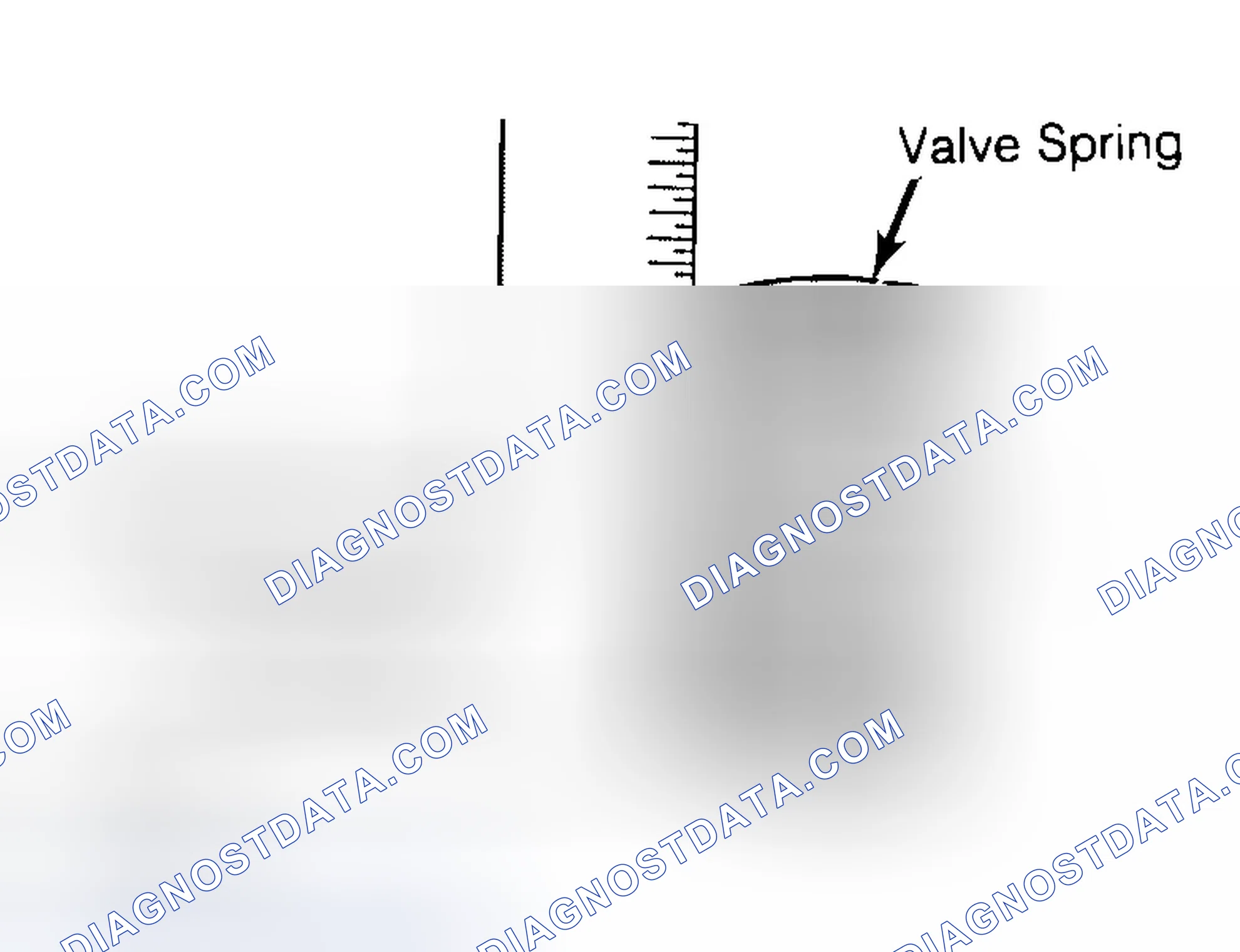 Scheme 13: Checking Valve Spring Squareness