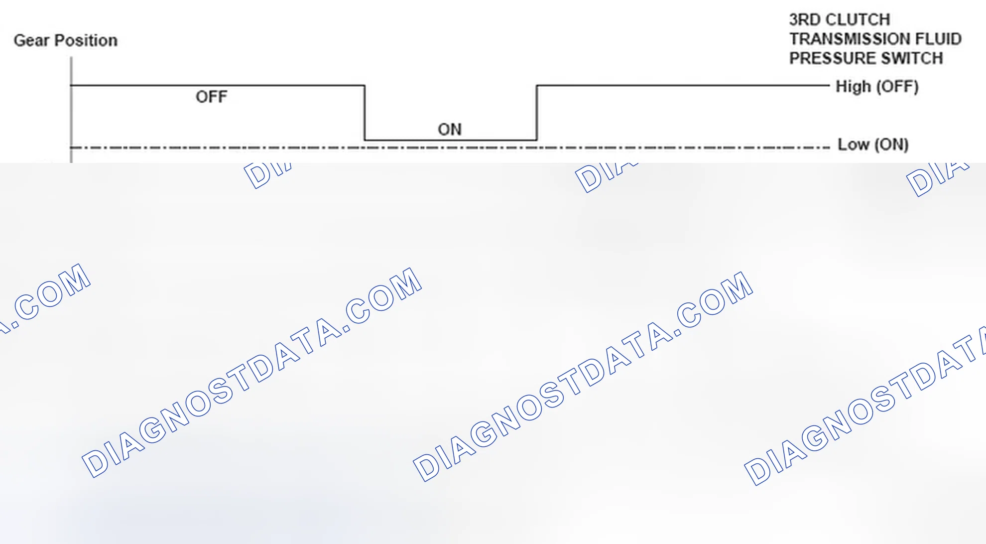 Scheme 299