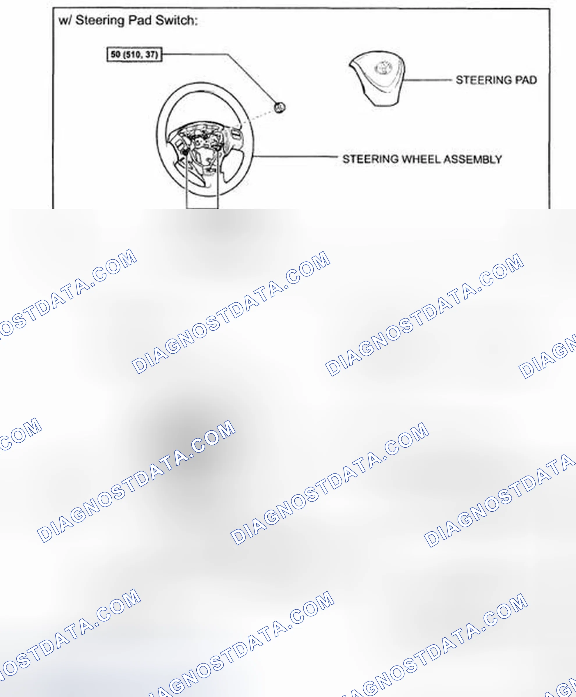 Scheme 47: COMPONENTS