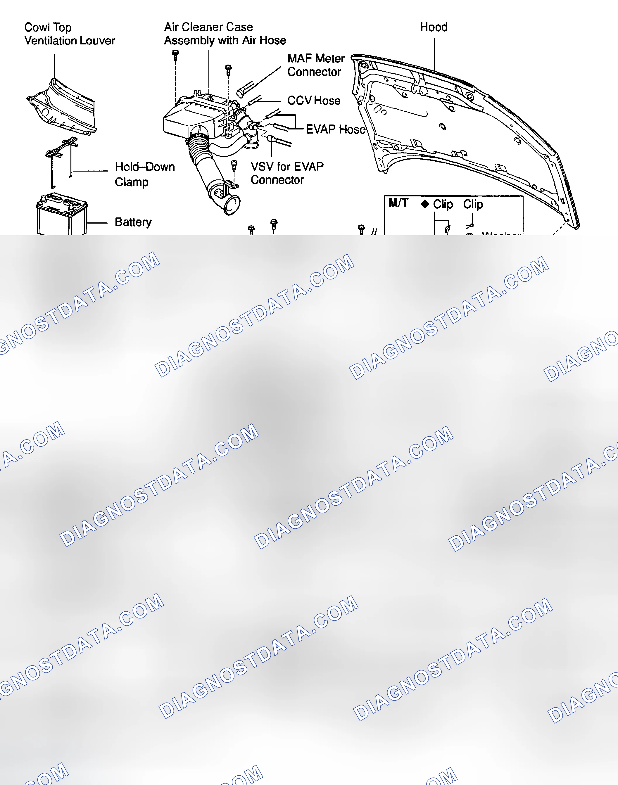 Scheme 168: COMPONENTS