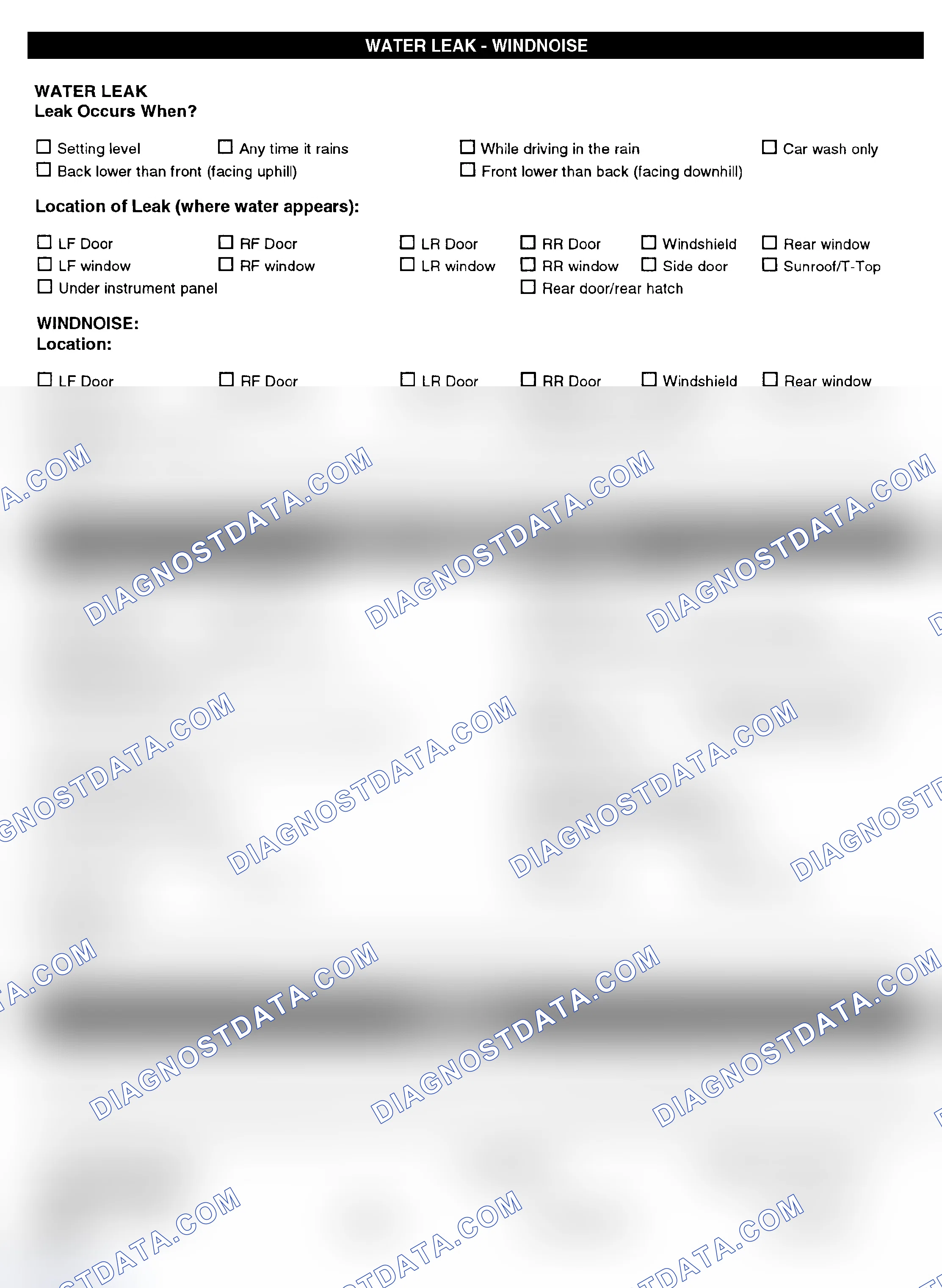 Scheme 5: Symptom Check List - Page 4